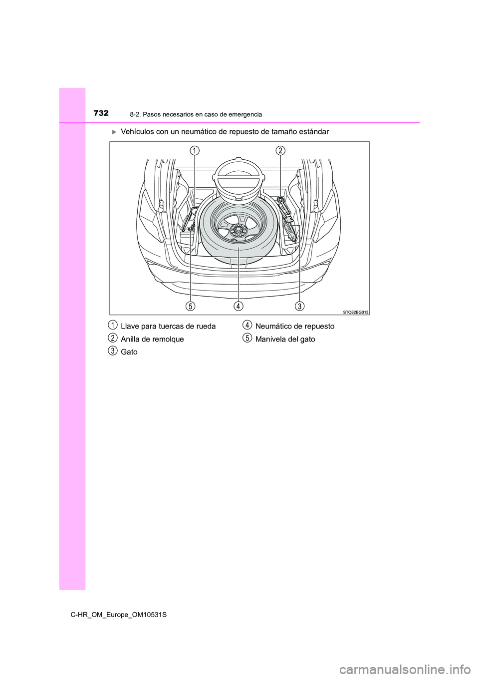 TOYOTA C-HR 2016 Manual del propietario (in Spanish) 7328-2. Pasos necesarios en caso de emergencia
C-HR_OM_Europe_OM10531S
Vehículos con un neumático de repuesto de tamaño estándar
Llave para tuercas de rueda
Anilla de remolque
Gato
Neumátic TOYOTA C-HR 2016 Manual del propietario (in Spanish) 7328-2. Pasos necesarios en caso de emergencia
C-HR_OM_Europe_OM10531S
Vehículos con un neumático de repuesto de tamaño estándar
Llave para tuercas de rueda
Anilla de remolque
Gato
Neumátic