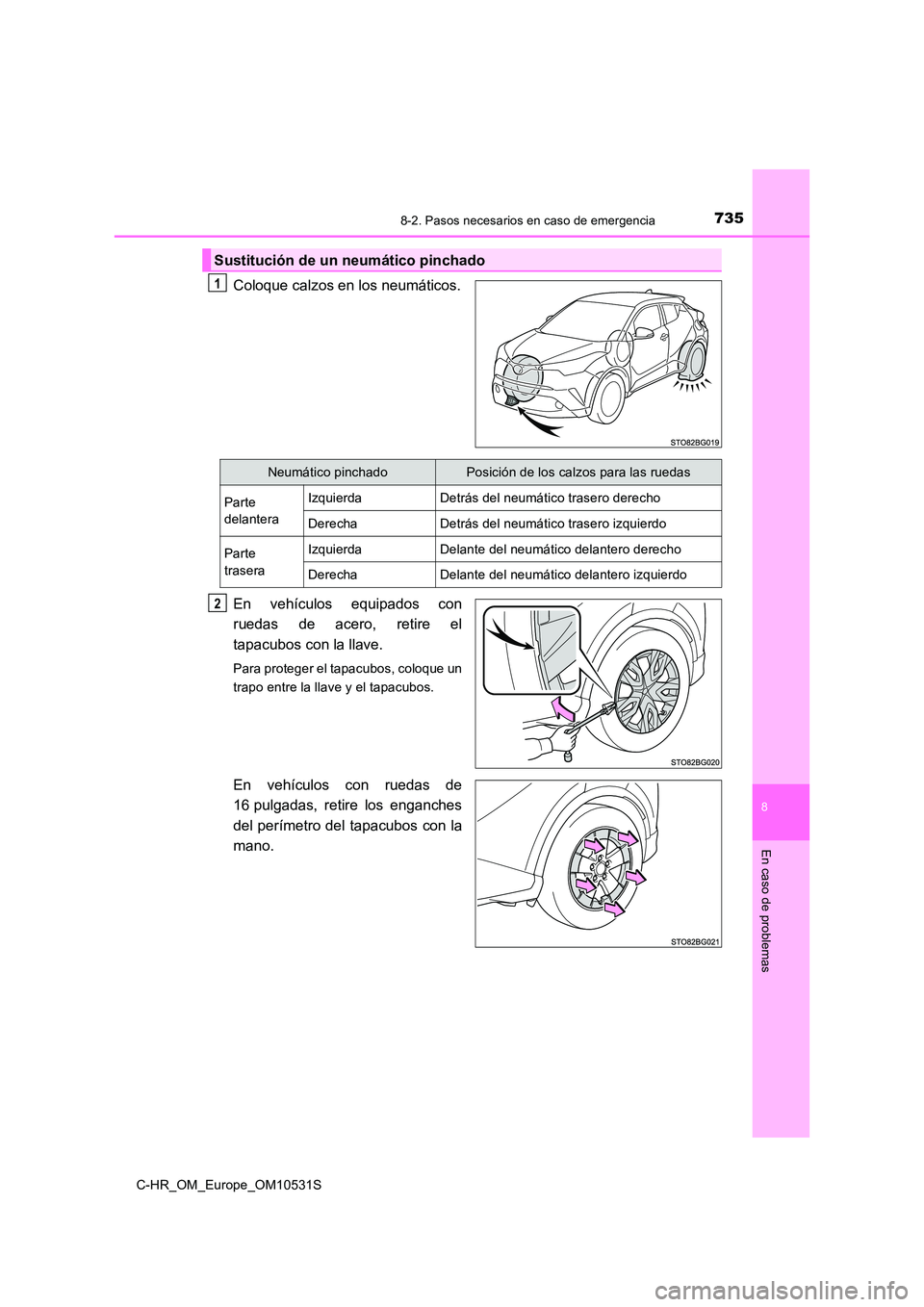 TOYOTA C-HR 2016 Manual del propietario (in Spanish) 7358-2. Pasos necesarios en caso de emergencia
8
En caso de problemas
C-HR_OM_Europe_OM10531S
Coloque calzos en los neumáticos.
En vehículos equipados con
ruedas de acero, retire el
tapacubos con TOYOTA C-HR 2016 Manual del propietario (in Spanish) 7358-2. Pasos necesarios en caso de emergencia
8
En caso de problemas
C-HR_OM_Europe_OM10531S
Coloque calzos en los neumáticos.
En vehículos equipados con
ruedas de acero, retire el
tapacubos con