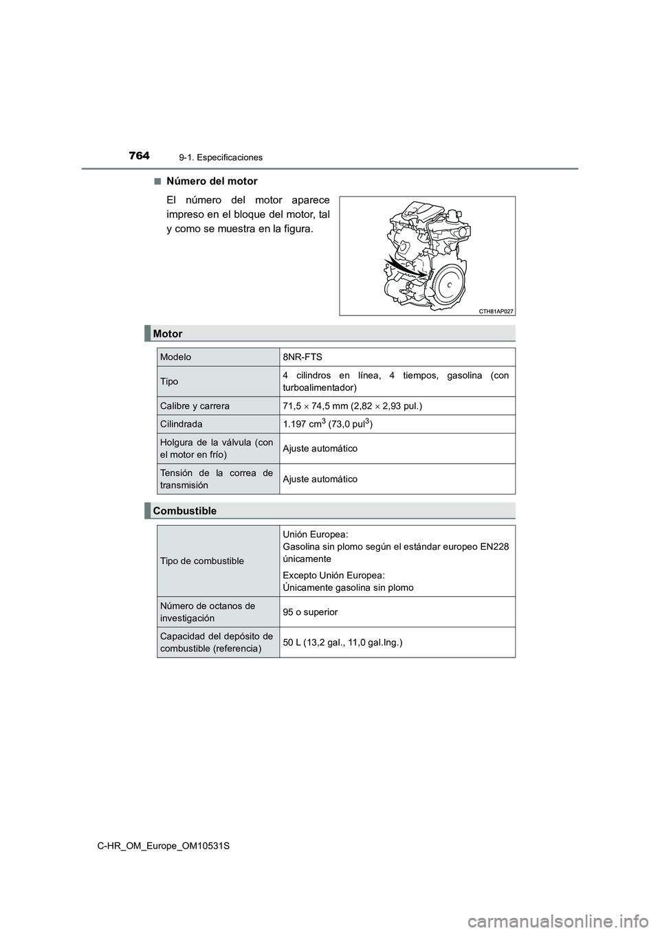 TOYOTA C-HR 2016 Manual del propietario (in Spanish) 7649-1. Especificaciones
C-HR_OM_Europe_OM10531S
■Número del motor
El número del motor aparece
impreso en el bloque del motor, tal
y como se muestra en la figura.
Motor
Modelo 8NR-FTS
Tipo 4 ci TOYOTA C-HR 2016 Manual del propietario (in Spanish) 7649-1. Especificaciones
C-HR_OM_Europe_OM10531S
■Número del motor
El número del motor aparece
impreso en el bloque del motor, tal
y como se muestra en la figura.
Motor
Modelo 8NR-FTS
Tipo 4 ci