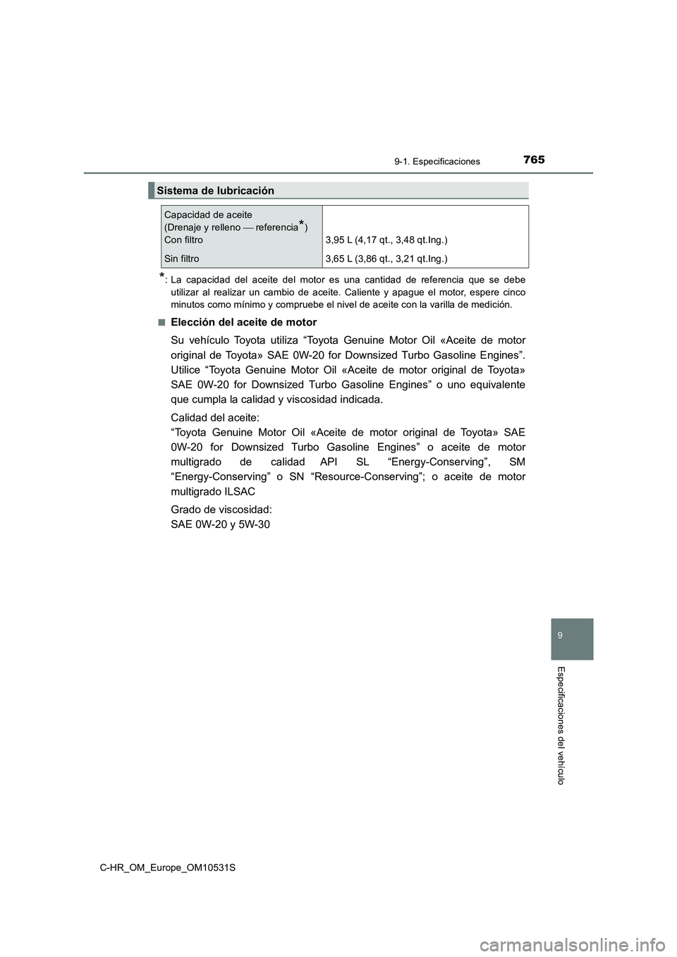 TOYOTA C-HR 2016 Manual del propietario (in Spanish) 7659-1. Especificaciones
9
Especificaciones del vehículo
C-HR_OM_Europe_OM10531S
*: La capacidad del aceite del motor es una cantidad de referencia que se debe
utilizar al realizar un cambio de acei TOYOTA C-HR 2016 Manual del propietario (in Spanish) 7659-1. Especificaciones
9
Especificaciones del vehículo
C-HR_OM_Europe_OM10531S
*: La capacidad del aceite del motor es una cantidad de referencia que se debe
utilizar al realizar un cambio de acei