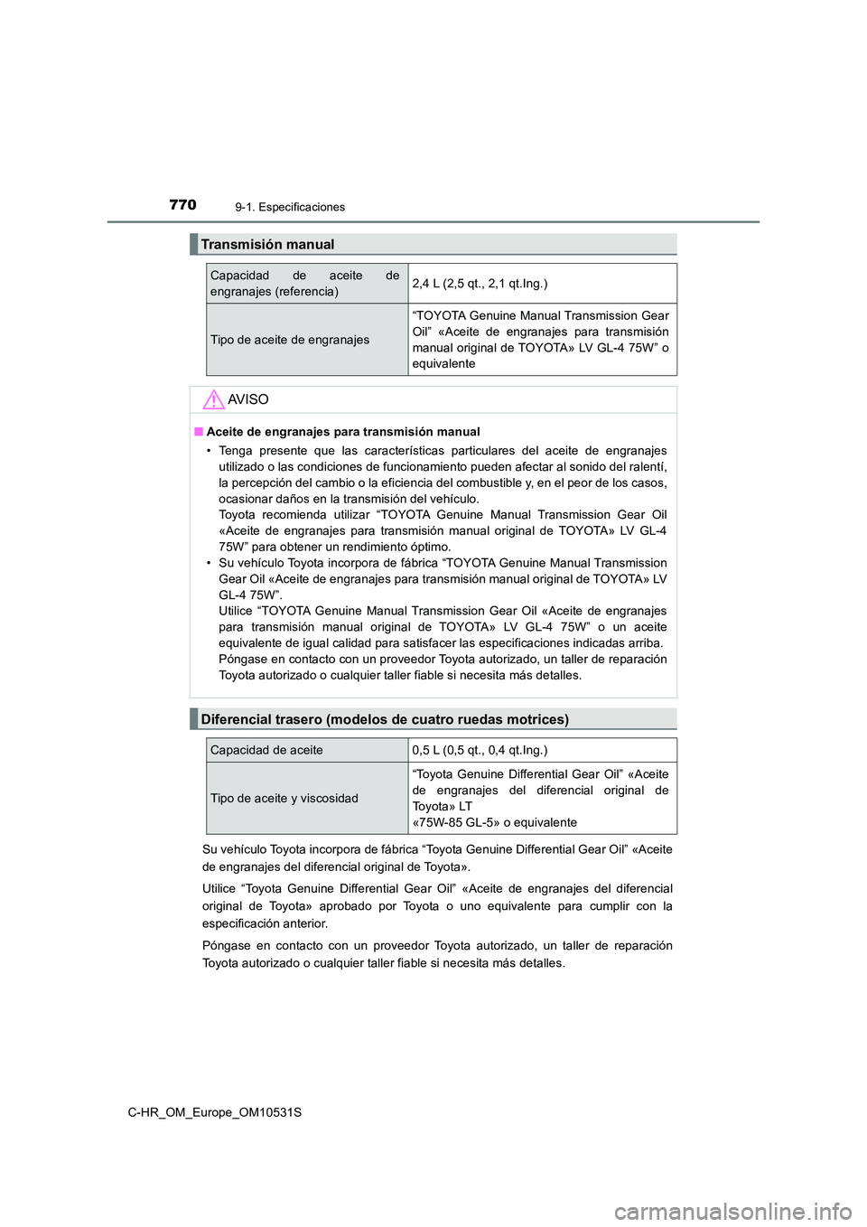 TOYOTA C-HR 2016 Manual del propietario (in Spanish) 7709-1. Especificaciones
C-HR_OM_Europe_OM10531S
Su vehículo Toyota incorpora de fábrica “Toyota Genuine Differential Gear Oil” «Aceite
de engranajes del diferencial original de Toyota».
Ut TOYOTA C-HR 2016 Manual del propietario (in Spanish) 7709-1. Especificaciones
C-HR_OM_Europe_OM10531S
Su vehículo Toyota incorpora de fábrica “Toyota Genuine Differential Gear Oil” «Aceite
de engranajes del diferencial original de Toyota».
Ut