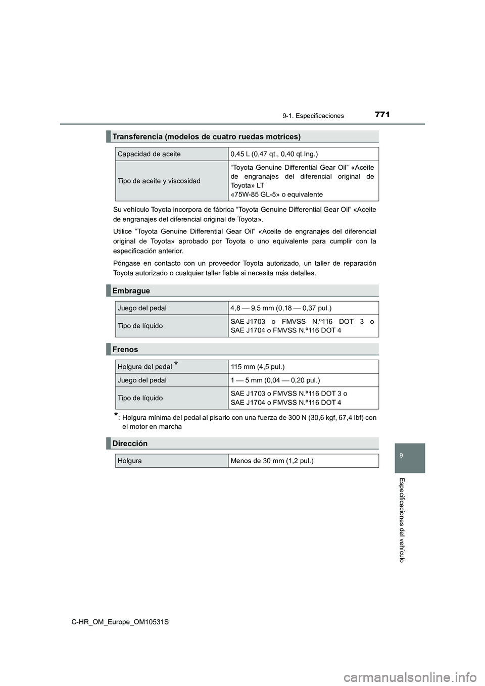 TOYOTA C-HR 2016 Manual del propietario (in Spanish) 7719-1. Especificaciones
9
Especificaciones del vehículo
C-HR_OM_Europe_OM10531S
Su vehículo Toyota incorpora de fábrica “Toyota Genuine Differential Gear Oil” «Aceite
de engranajes del dife TOYOTA C-HR 2016 Manual del propietario (in Spanish) 7719-1. Especificaciones
9
Especificaciones del vehículo
C-HR_OM_Europe_OM10531S
Su vehículo Toyota incorpora de fábrica “Toyota Genuine Differential Gear Oil” «Aceite
de engranajes del dife