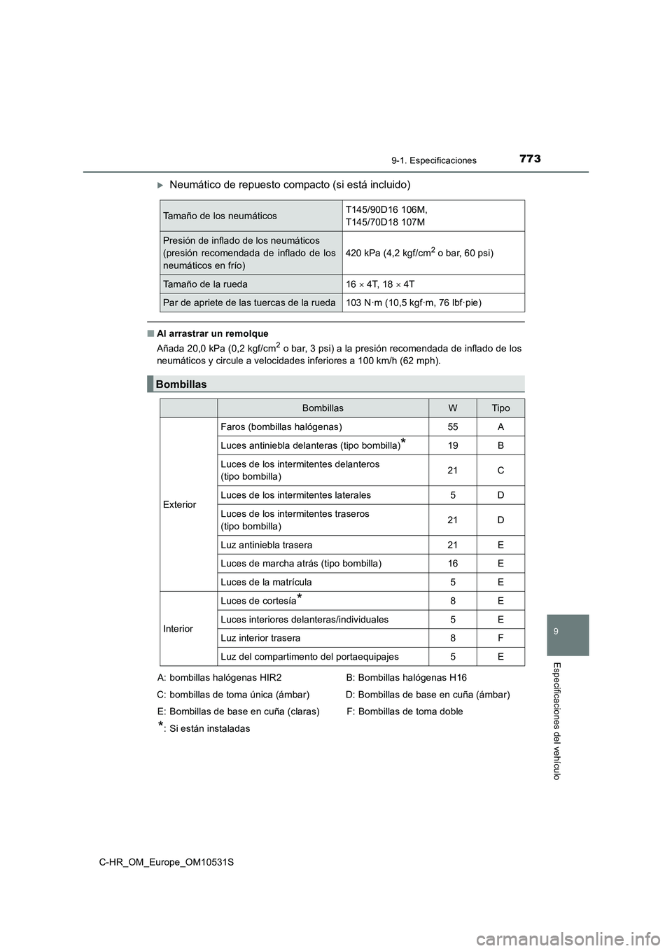 TOYOTA C-HR 2016 Manual del propietario (in Spanish) 7739-1. Especificaciones
9
Especificaciones del vehículo
C-HR_OM_Europe_OM10531S
Neumático de repuesto compacto (si está incluido)
■Al arrastrar un remolque
Añada 20,0 kPa (0,2 kgf/cm2 o bar TOYOTA C-HR 2016 Manual del propietario (in Spanish) 7739-1. Especificaciones
9
Especificaciones del vehículo
C-HR_OM_Europe_OM10531S
Neumático de repuesto compacto (si está incluido)
■Al arrastrar un remolque
Añada 20,0 kPa (0,2 kgf/cm2 o bar