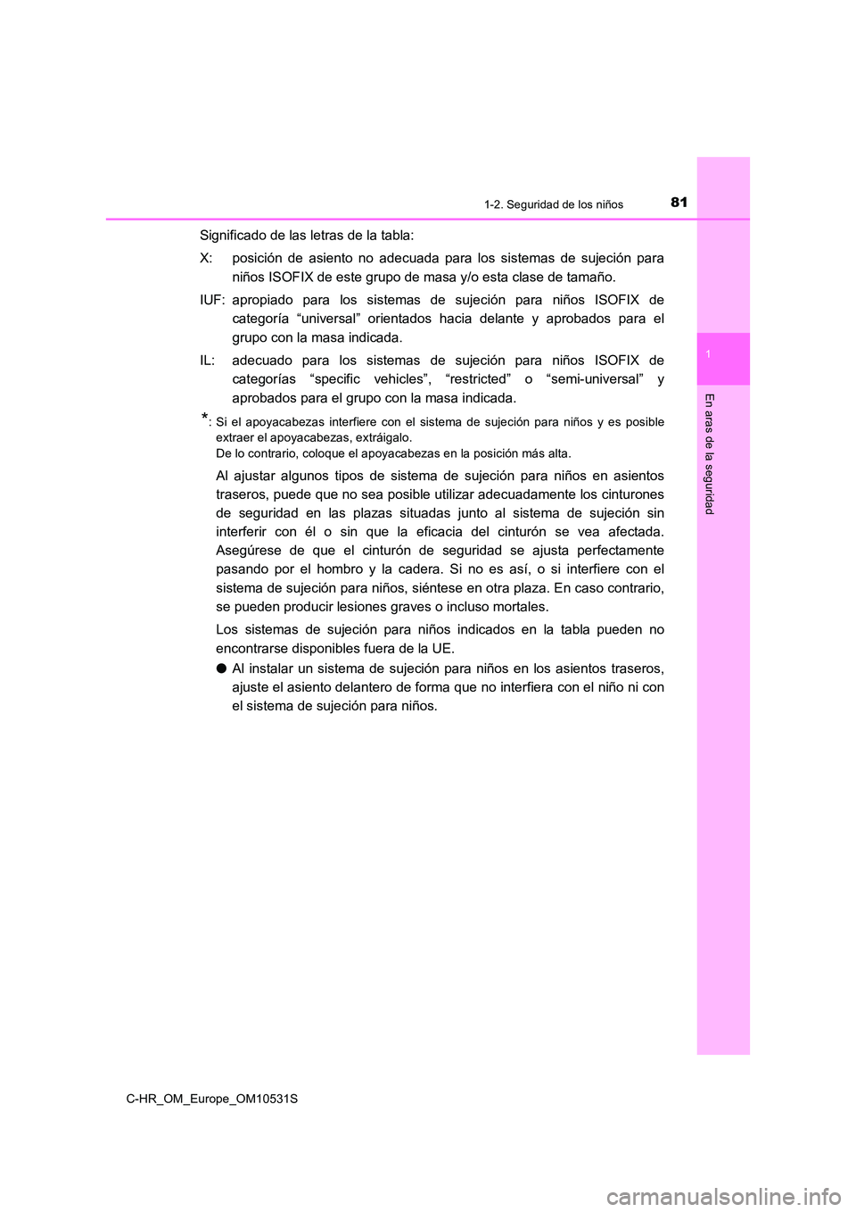 TOYOTA C-HR 2016  Manual del propietario (in Spanish) 811-2. Seguridad de los niños
1
En aras de la seguridad
C-HR_OM_Europe_OM10531S
Significado de las letras de la tabla: 
X: posición de asiento no adecuada para los sistemas de sujeción para 
niños