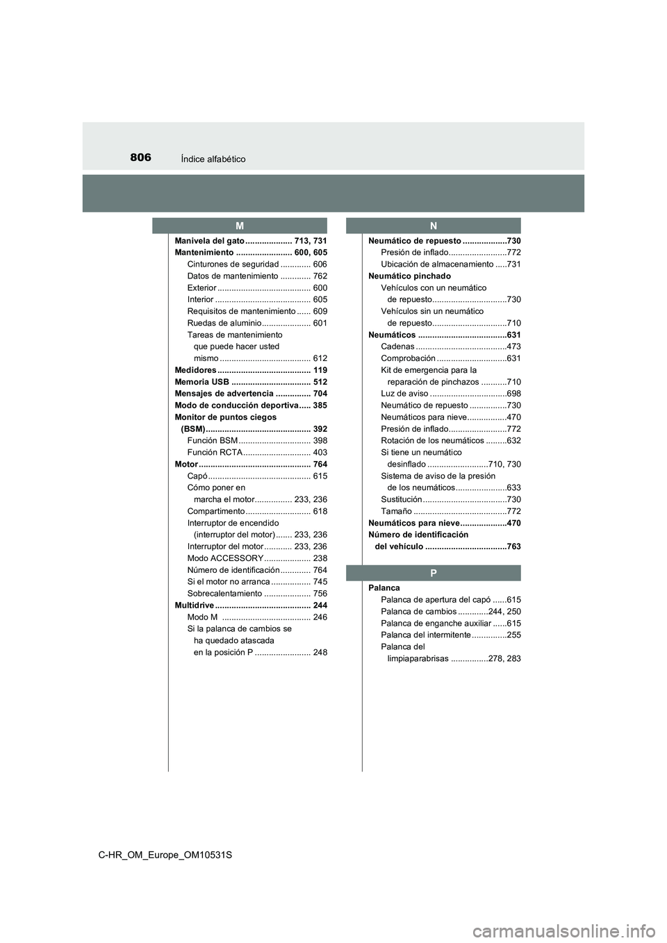 TOYOTA C-HR 2016 Manual del propietario (in Spanish) 806Índice alfabético
C-HR_OM_Europe_OM10531S
Manivela del gato .................... 713, 731
Mantenimiento ........................ 600, 605
Cinturones de seguridad ............. 606
Datos de man TOYOTA C-HR 2016 Manual del propietario (in Spanish) 806Índice alfabético
C-HR_OM_Europe_OM10531S
Manivela del gato .................... 713, 731
Mantenimiento ........................ 600, 605
Cinturones de seguridad ............. 606
Datos de man