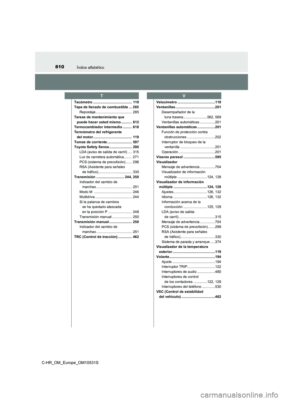 TOYOTA C-HR 2016 Manual del propietario (in Spanish) 810Índice alfabético
C-HR_OM_Europe_OM10531S
Tacómetro ....................................... 119
Tapa de llenado de combustible ... 285
Repostaje .................................... 285
Tarea TOYOTA C-HR 2016 Manual del propietario (in Spanish) 810Índice alfabético
C-HR_OM_Europe_OM10531S
Tacómetro ....................................... 119
Tapa de llenado de combustible ... 285
Repostaje .................................... 285
Tarea