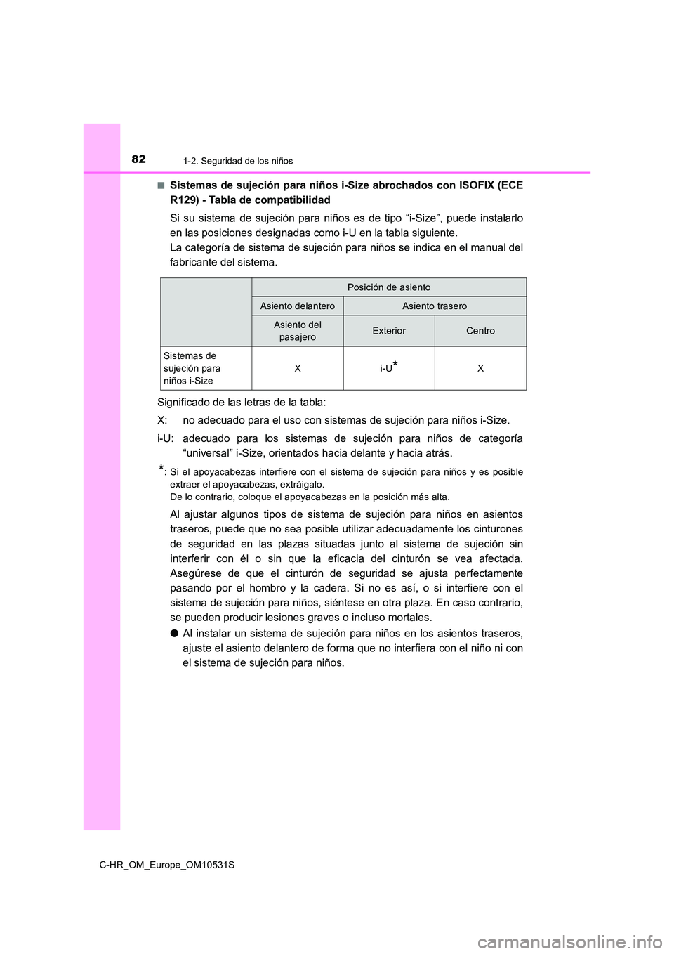 TOYOTA C-HR 2016  Manual del propietario (in Spanish) 821-2. Seguridad de los niños
C-HR_OM_Europe_OM10531S 
■Sistemas de sujeción para niños i- Size abrochados con ISOFIX (ECE 
R129) - Tabla de compatibilidad 
Si su sistema de sujeción para niños
