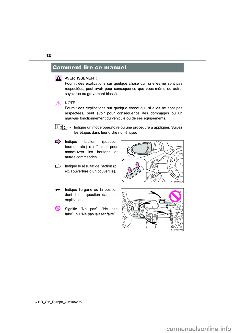 TOYOTA C-HR 2016 Manuel du propriétaire (in French) 12
C-HR_OM_Europe_OM10529K
Comment lire ce manuel
AVERTISSEMENT:
Fournit des explications sur quel que chose qui, si elles ne sont pas
respectées, peut avoir pour conséquence que vous-même ou au TOYOTA C-HR 2016 Manuel du propriétaire (in French) 12
C-HR_OM_Europe_OM10529K
Comment lire ce manuel
AVERTISSEMENT:
Fournit des explications sur quel que chose qui, si elles ne sont pas
respectées, peut avoir pour conséquence que vous-même ou au
