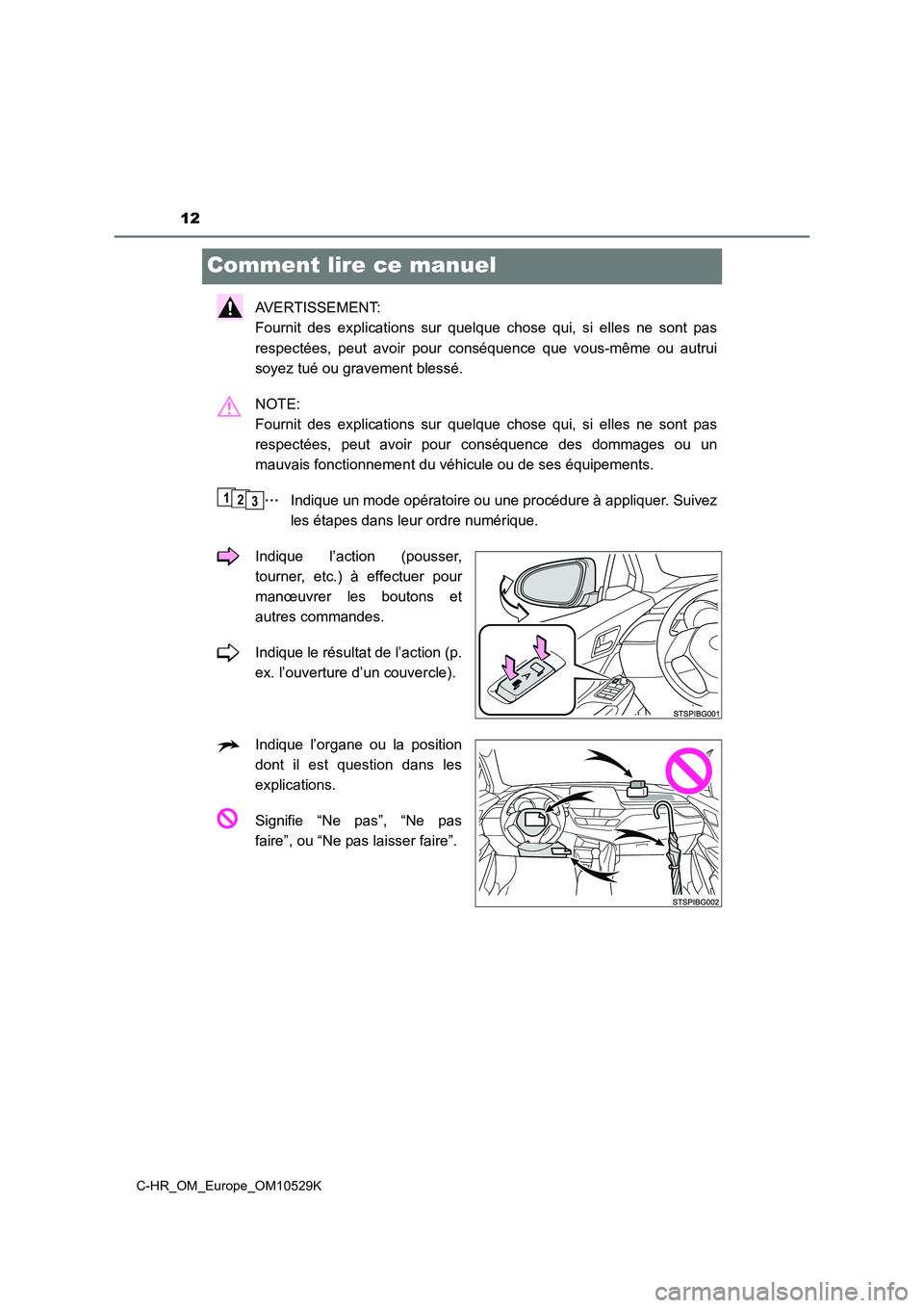 TOYOTA C-HR 2016  Manuel du propriétaire (in French) 12
C-HR_OM_Europe_OM10529K
Comment lire ce manuel
AVERTISSEMENT:  
Fournit des explications sur quel que chose qui, si elles ne sont pas 
respectées, peut avoir pour conséquence que vous-même ou au