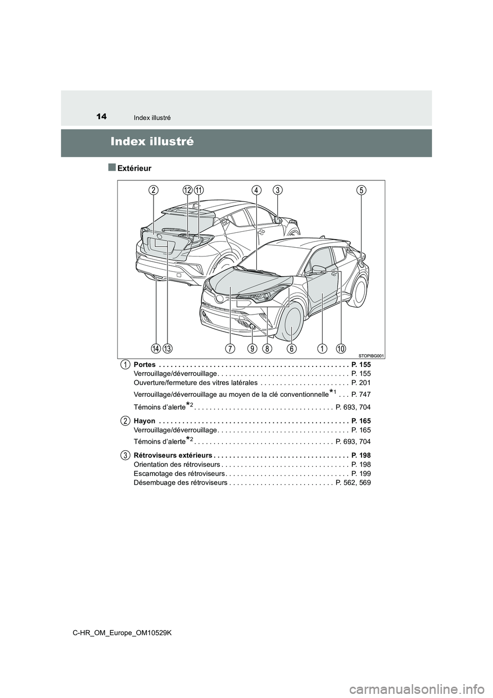 TOYOTA C-HR 2016 Manuel du propriétaire (in French) 14Index illustré
C-HR_OM_Europe_OM10529K
Index illustré
■Extérieur
Portes . . . . . . . . . . . . . . . . . . . . . . . . . . . . . . . . . . . . . . . . . . . . . . . . . P. 155
Verrouillage/ TOYOTA C-HR 2016 Manuel du propriétaire (in French) 14Index illustré
C-HR_OM_Europe_OM10529K
Index illustré
■Extérieur
Portes . . . . . . . . . . . . . . . . . . . . . . . . . . . . . . . . . . . . . . . . . . . . . . . . . P. 155
Verrouillage/