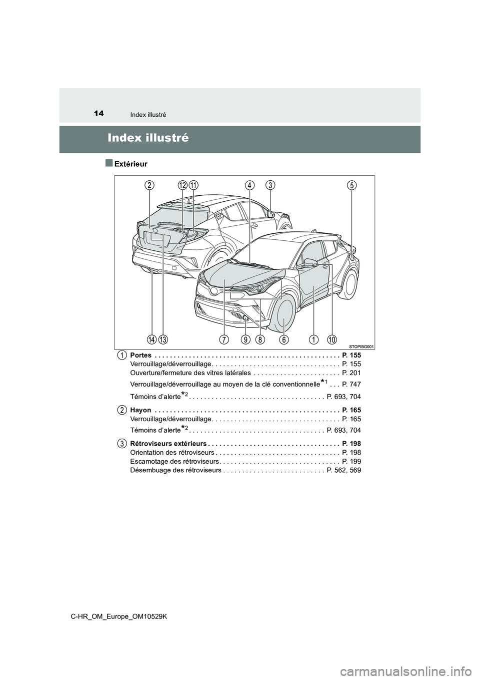 TOYOTA C-HR 2016  Manuel du propriétaire (in French) 14Index illustré
C-HR_OM_Europe_OM10529K
Index illustré
■Extérieur
Portes  . . . . . . . . . . . . . . . . . . . . . . . . . . . . . . . . . . . . . . . . . . . . . . . . .  P. 155 
Verrouillage/