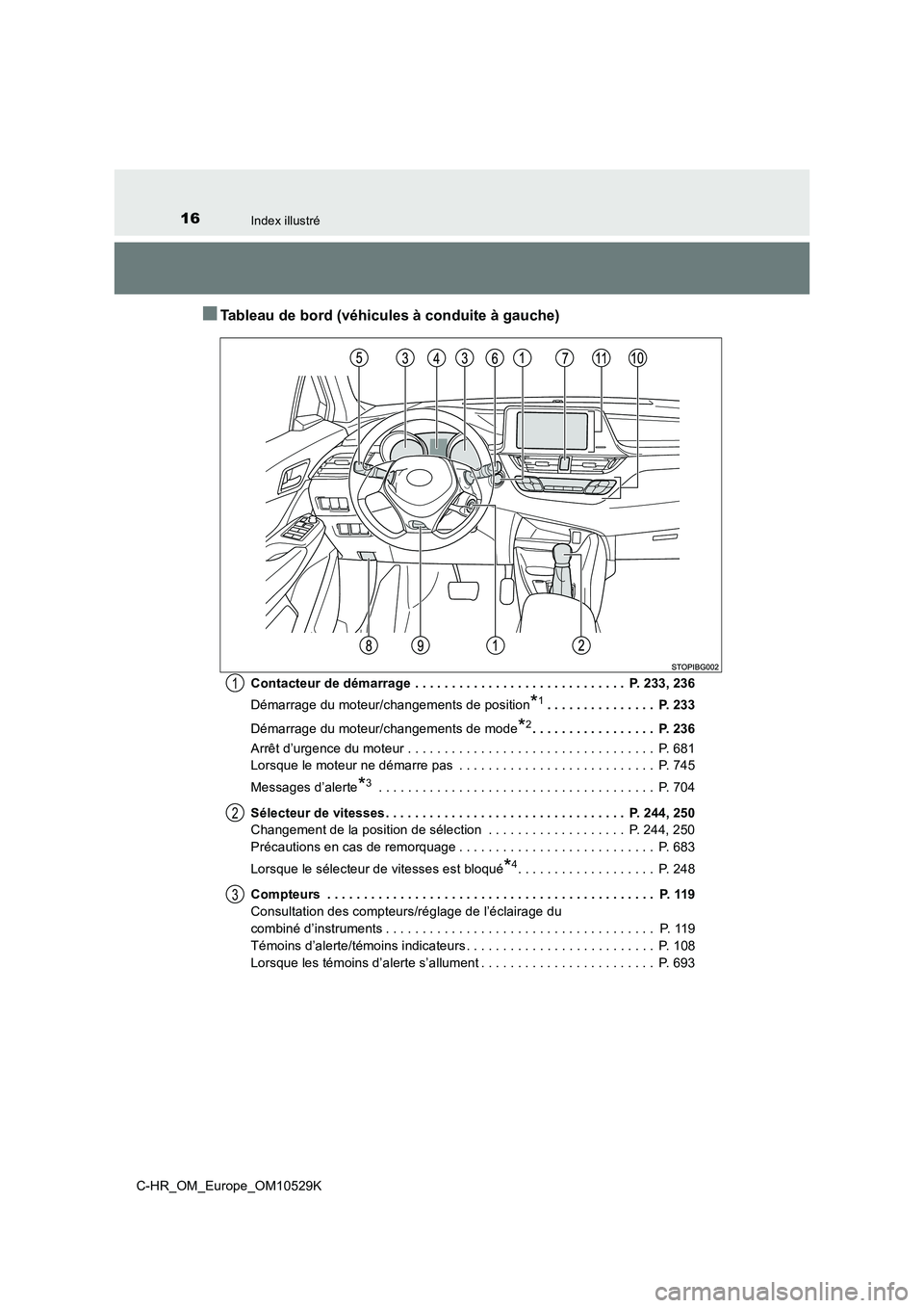 TOYOTA C-HR 2016  Manuel du propriétaire (in French) 16Index illustré
C-HR_OM_Europe_OM10529K
■Tableau de bord (véhicules à conduite à gauche)
Contacteur de démarrage  . . . . . . . . . . . . . . . . . . . . . . . . . . . . .  P. 233, 236 
Démar