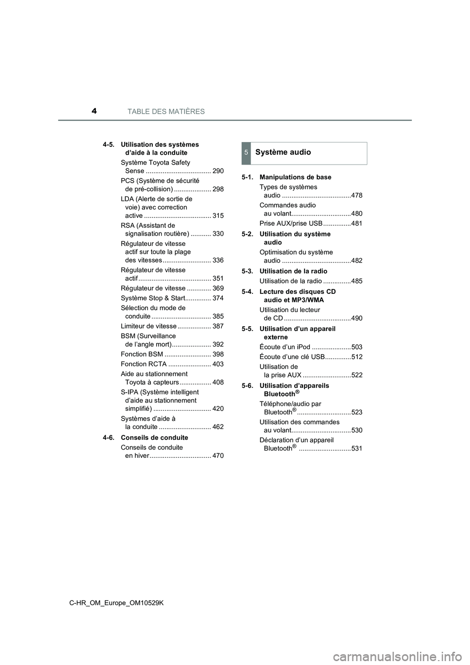 TOYOTA C-HR 2016  Manuel du propriétaire (in French) TABLE DES MATIÈRES4
C-HR_OM_Europe_OM10529K 
4-5. Utilisation des systèmes  
d’aide à la conduite 
Système Toyota Safety  
Sense ................................... 290 
PCS (Système de sécuri