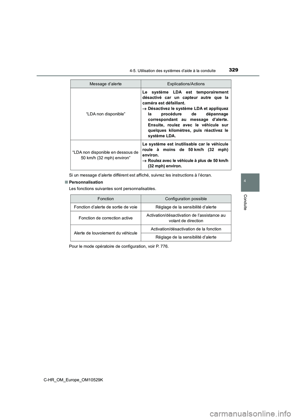 TOYOTA C-HR 2016  Manuel du propriétaire (in French) 3294-5. Utilisation des systèmes d’aide à la conduite
4
Conduite
C-HR_OM_Europe_OM10529K 
Si un message d’alerte différent est affiché, suivrez les instructions à l’écran. 
■ Personnalis