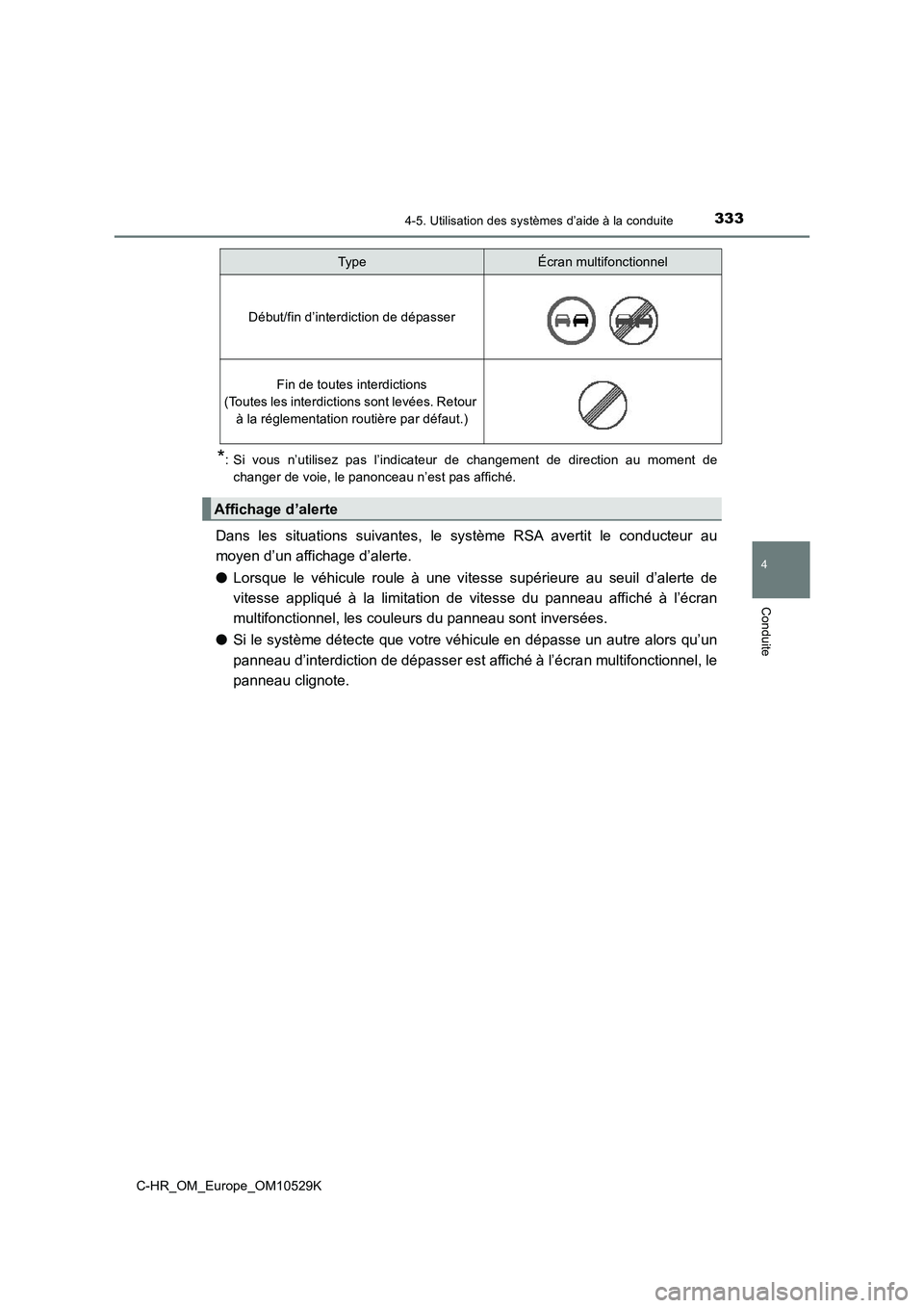 TOYOTA C-HR 2016  Manuel du propriétaire (in French) 3334-5. Utilisation des systèmes d’aide à la conduite
4
Conduite
C-HR_OM_Europe_OM10529K
*: Si vous n’utilisez pas l’indicateur de changement de direction au moment de 
changer de voie, le pan