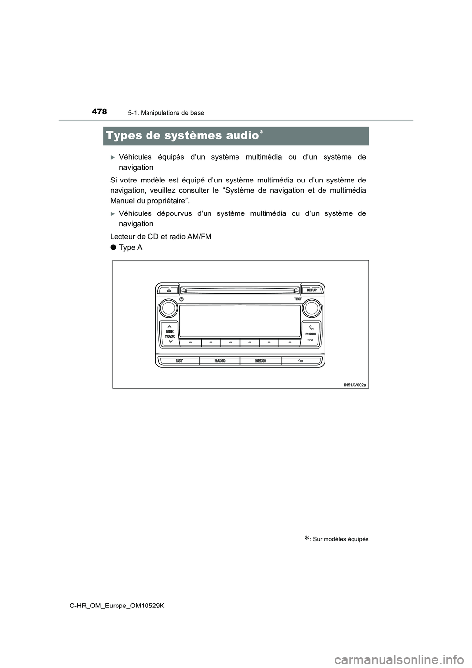 TOYOTA C-HR 2016 Manuel du propriétaire (in French) 4785-1. Manipulations de base
C-HR_OM_Europe_OM10529K
Types de systèmes audio
Véhicules équipés d’un système multimédia ou d’un système de
navigation
Si votre modèle est équipé d TOYOTA C-HR 2016 Manuel du propriétaire (in French) 4785-1. Manipulations de base
C-HR_OM_Europe_OM10529K
Types de systèmes audio
Véhicules équipés d’un système multimédia ou d’un système de
navigation
Si votre modèle est équipé d