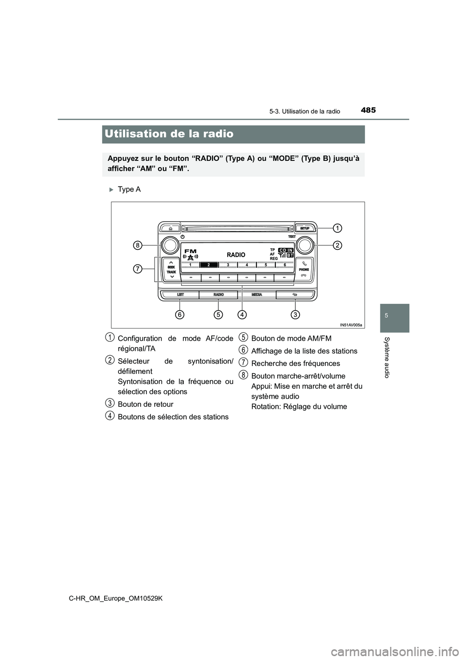 TOYOTA C-HR 2016 Manuel du propriétaire (in French) 4855-3. Utilisation de la radio
5
Système audio
C-HR_OM_Europe_OM10529K
Utilisation de la radio
Type A
Appuyez sur le bouton “RADIO” (Type A) ou “MODE” (Type B) jusqu’à
afficher “AM TOYOTA C-HR 2016 Manuel du propriétaire (in French) 4855-3. Utilisation de la radio
5
Système audio
C-HR_OM_Europe_OM10529K
Utilisation de la radio
Type A
Appuyez sur le bouton “RADIO” (Type A) ou “MODE” (Type B) jusqu’à
afficher “AM