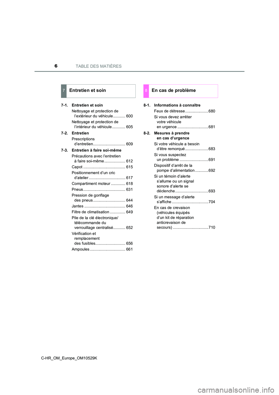 TOYOTA C-HR 2016  Manuel du propriétaire (in French) TABLE DES MATIÈRES6
C-HR_OM_Europe_OM10529K 
7-1. Entretien et soin 
Nettoyage et protection de  
l’extérieur du véhicule ........... 600 
Nettoyage et protection de  
l’intérieur du véhicule