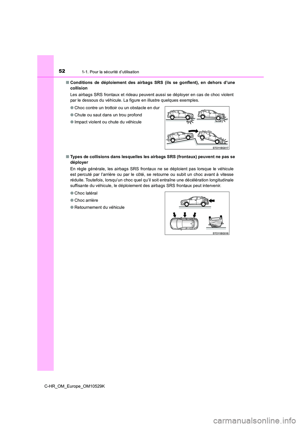 TOYOTA C-HR 2016 Manuel du propriétaire (in French) 521-1. Pour la sécurité d’utilisation
C-HR_OM_Europe_OM10529K
■ Conditions de déploiement des airbags SRS (ils se gonflent), en dehors d’une
collision
Les airbags SRS frontaux et rideau p TOYOTA C-HR 2016 Manuel du propriétaire (in French) 521-1. Pour la sécurité d’utilisation
C-HR_OM_Europe_OM10529K
■ Conditions de déploiement des airbags SRS (ils se gonflent), en dehors d’une
collision
Les airbags SRS frontaux et rideau p