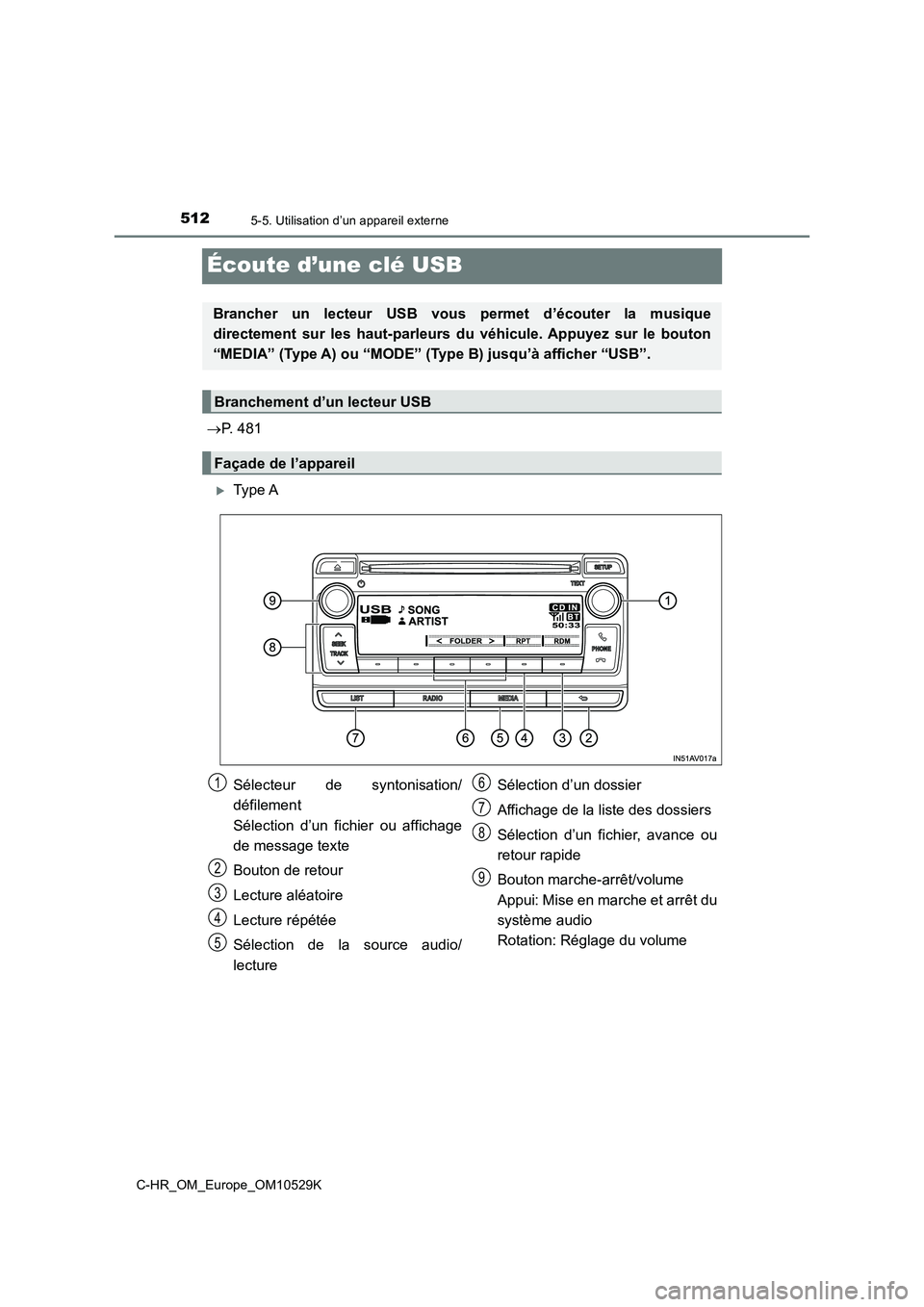 TOYOTA C-HR 2016  Manuel du propriétaire (in French) 5125-5. Utilisation d’un appareil externe
C-HR_OM_Europe_OM10529K
Écoute d’une clé USB
P. 481
Type A
Brancher un lecteur USB vous permet d’écouter la musique 
directement sur les haut-p