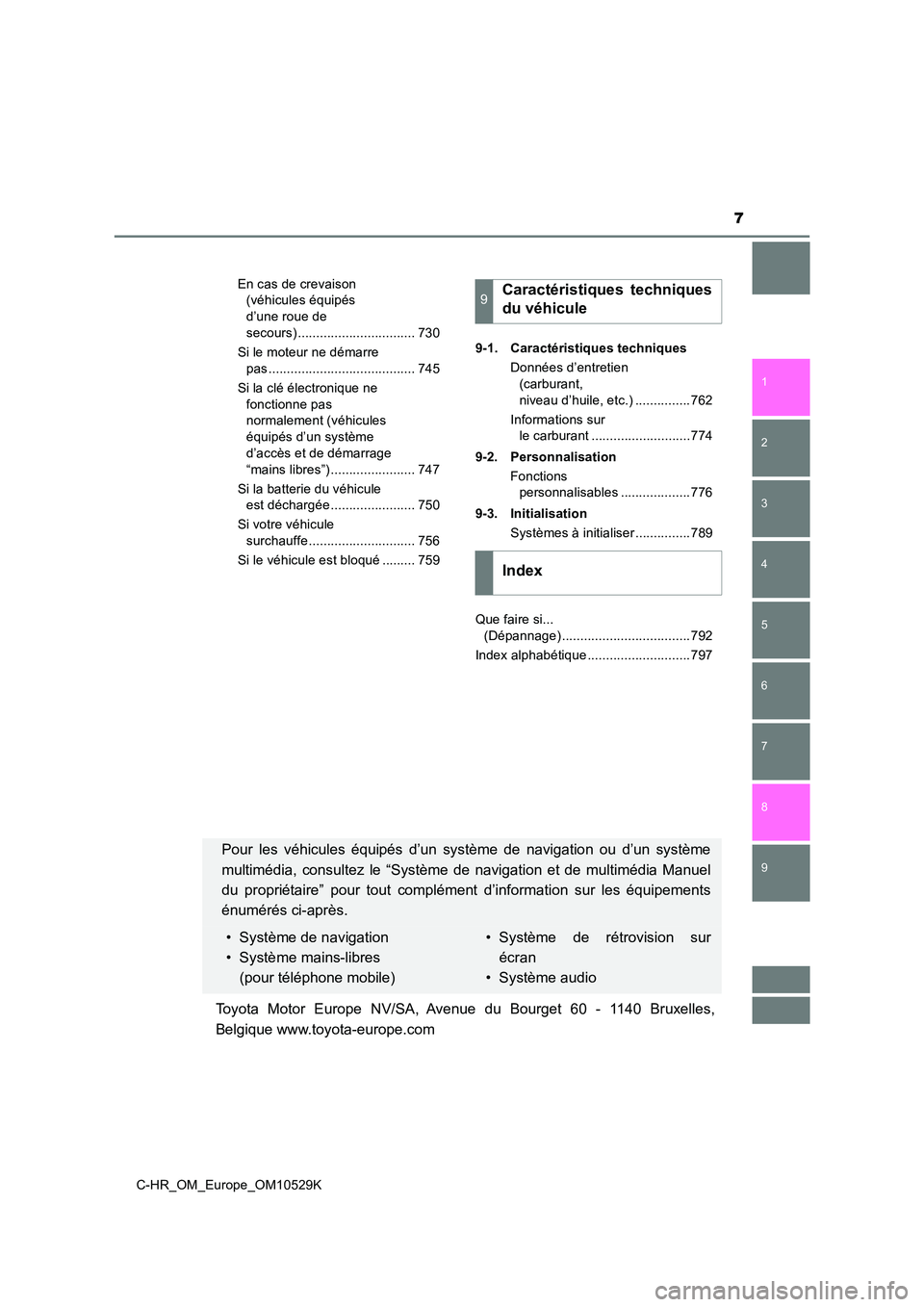 TOYOTA C-HR 2016  Manuel du propriétaire (in French) 7
1 
9 
8
7 
5 
4
3
2
C-HR_OM_Europe_OM10529K
6
En cas de crevaison  
(véhicules équipés  
d’une roue de  
secours) ................................ 730 
Si le moteur ne démarre  
pas ..........