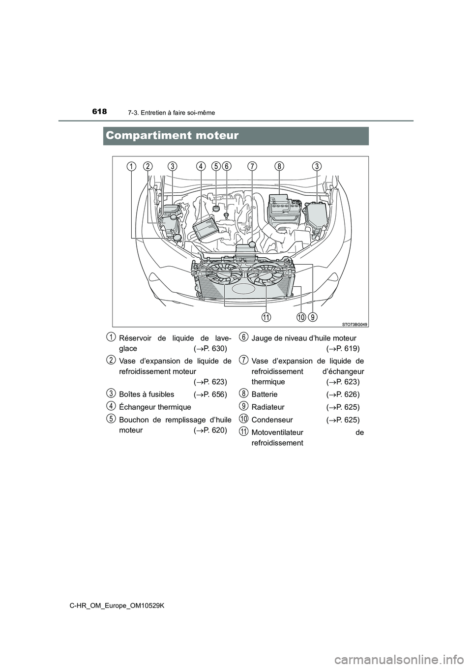 TOYOTA C-HR 2016 Manuel du propriétaire (in French) 6187-3. Entretien à faire soi-même
C-HR_OM_Europe_OM10529K
Compartiment moteur
Réservoir de liquide de lave-
glace ( P. 630)
Vase d’expansion de liquide de
refroidissement moteur
( P. 6 TOYOTA C-HR 2016 Manuel du propriétaire (in French) 6187-3. Entretien à faire soi-même
C-HR_OM_Europe_OM10529K
Compartiment moteur
Réservoir de liquide de lave-
glace ( P. 630)
Vase d’expansion de liquide de
refroidissement moteur
( P. 6