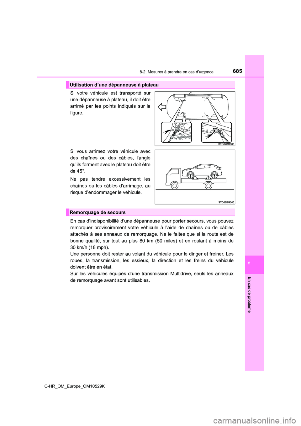 TOYOTA C-HR 2016  Manuel du propriétaire (in French) 6858-2. Mesures à prendre en cas d’urgence
8
En cas de problème
C-HR_OM_Europe_OM10529K
Si votre véhicule est transporté sur 
une dépanneuse à plateau, il doit être
arrimé par les points ind