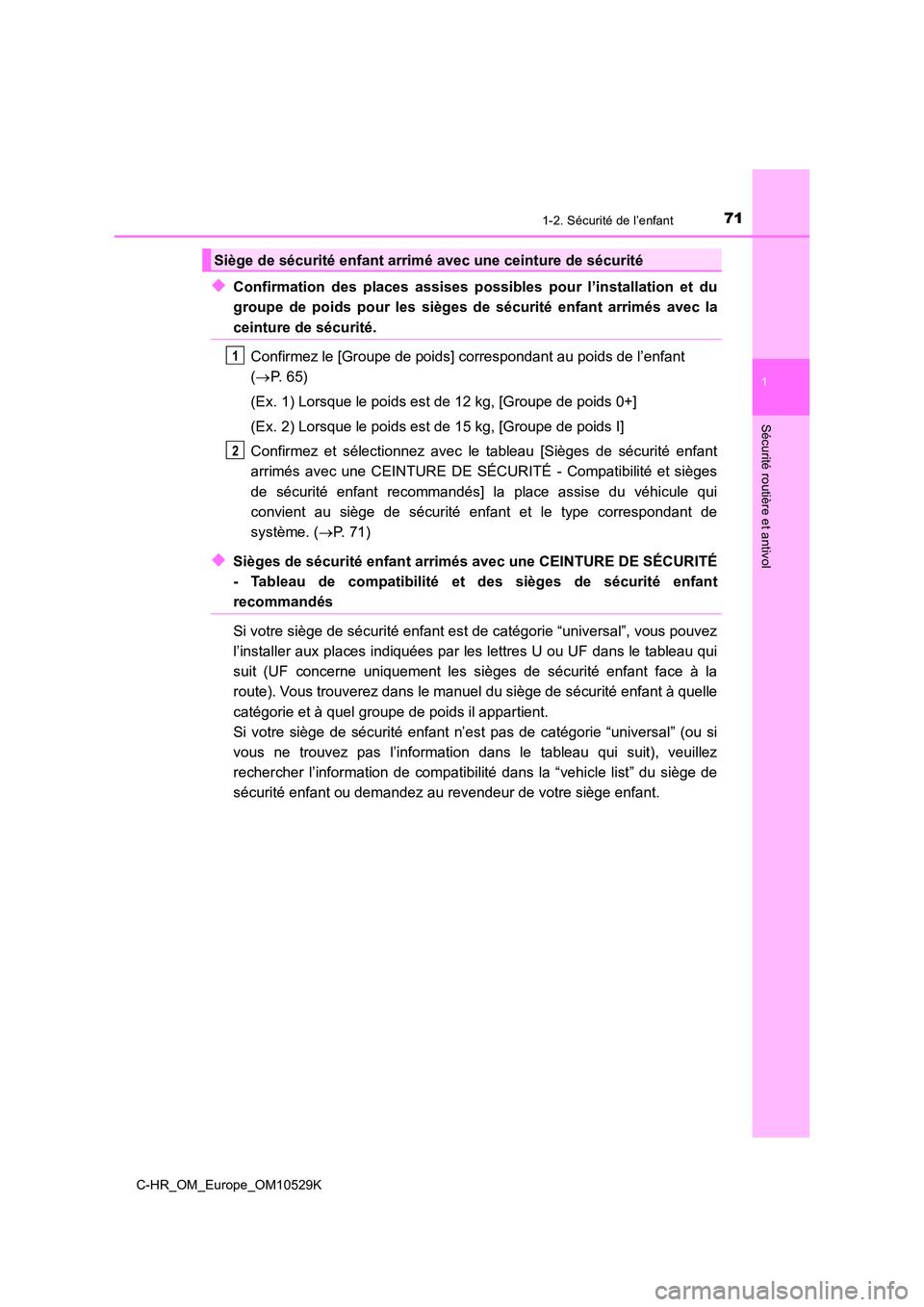 TOYOTA C-HR 2016 Manuel du propriétaire (in French) 711-2. Sécurité de l’enfant
1
Sécurité routière et antivol
C-HR_OM_Europe_OM10529K
◆Confirmation des places assises possibles pour l’installation et du
groupe de poids pour les sièges de s TOYOTA C-HR 2016 Manuel du propriétaire (in French) 711-2. Sécurité de l’enfant
1
Sécurité routière et antivol
C-HR_OM_Europe_OM10529K
◆Confirmation des places assises possibles pour l’installation et du
groupe de poids pour les sièges de s
