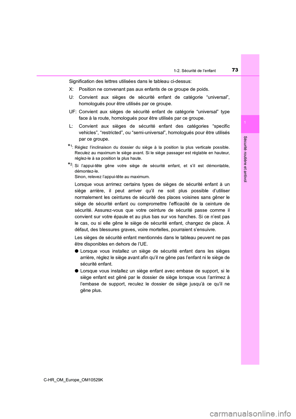 TOYOTA C-HR 2016 Manuel du propriétaire (in French) 731-2. Sécurité de l’enfant
1
Sécurité routière et antivol
C-HR_OM_Europe_OM10529K
Signification des lettres utilisées dans le tableau ci-dessus:
X: Position ne convenant pas aux enfants de ce TOYOTA C-HR 2016 Manuel du propriétaire (in French) 731-2. Sécurité de l’enfant
1
Sécurité routière et antivol
C-HR_OM_Europe_OM10529K
Signification des lettres utilisées dans le tableau ci-dessus:
X: Position ne convenant pas aux enfants de ce