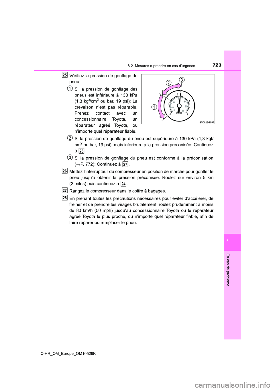 TOYOTA C-HR 2016 Manuel du propriétaire (in French) 7238-2. Mesures à prendre en cas d’urgence
8
En cas de problème
C-HR_OM_Europe_OM10529K
Vérifiez la pression de gonflage du
pneu.
Si la pression de gonflage des
pneus est inférieure à 130 kP TOYOTA C-HR 2016 Manuel du propriétaire (in French) 7238-2. Mesures à prendre en cas d’urgence
8
En cas de problème
C-HR_OM_Europe_OM10529K
Vérifiez la pression de gonflage du
pneu.
Si la pression de gonflage des
pneus est inférieure à 130 kP