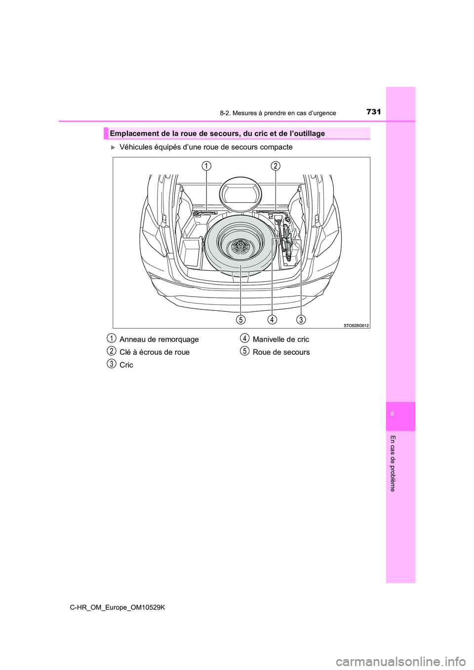 TOYOTA C-HR 2016 Manuel du propriétaire (in French) 7318-2. Mesures à prendre en cas d’urgence
8
En cas de problème
C-HR_OM_Europe_OM10529K
Véhicules équipés d’une roue de secours compacte
Emplacement de la roue de secours, du cric et de l TOYOTA C-HR 2016 Manuel du propriétaire (in French) 7318-2. Mesures à prendre en cas d’urgence
8
En cas de problème
C-HR_OM_Europe_OM10529K
Véhicules équipés d’une roue de secours compacte
Emplacement de la roue de secours, du cric et de l