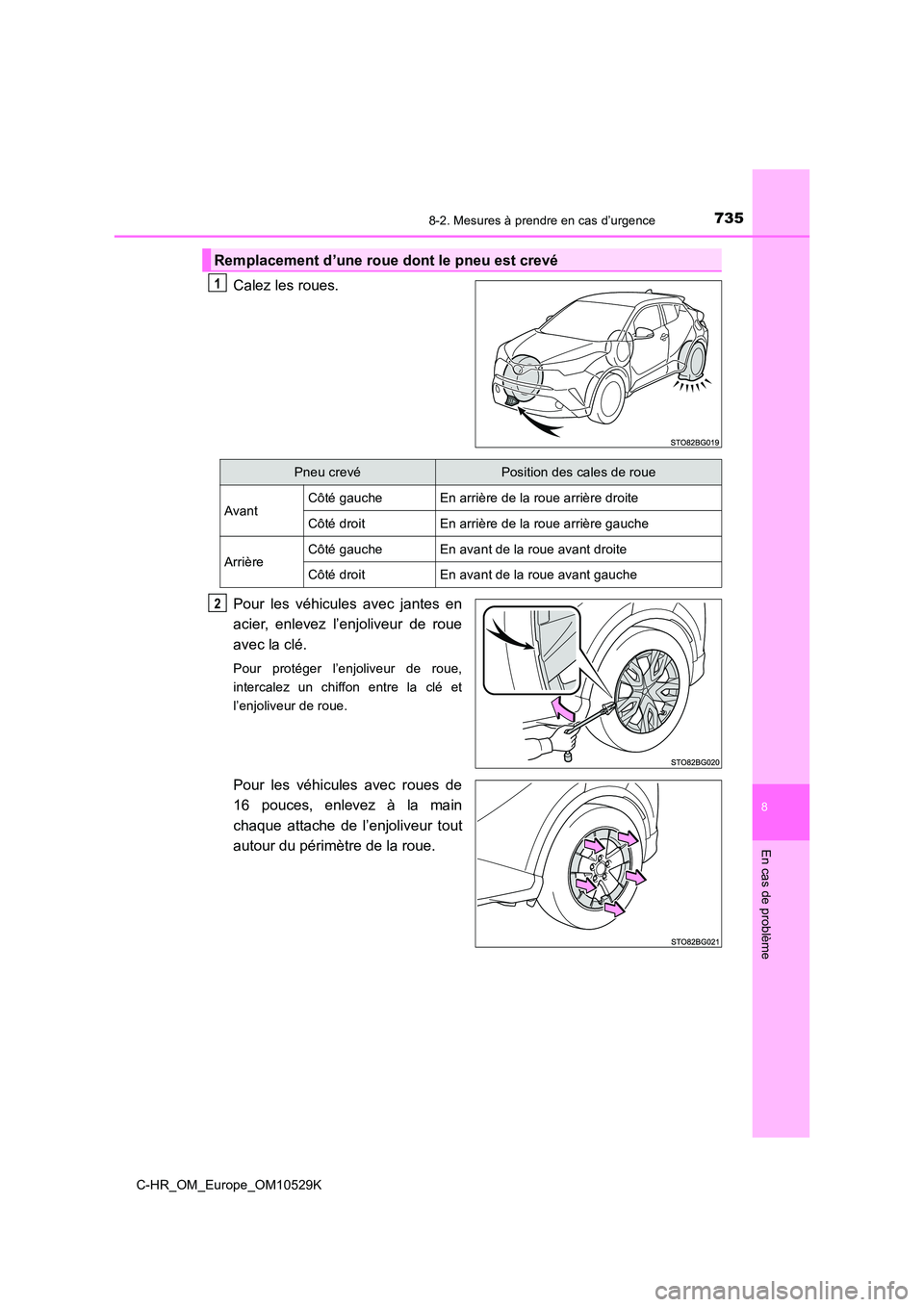 TOYOTA C-HR 2016 Manuel du propriétaire (in French) 7358-2. Mesures à prendre en cas d’urgence
8
En cas de problème
C-HR_OM_Europe_OM10529K
Calez les roues.
Pour les véhicules avec jantes en
acier, enlevez l’enjoliveur de roue
avec la clé.
P TOYOTA C-HR 2016 Manuel du propriétaire (in French) 7358-2. Mesures à prendre en cas d’urgence
8
En cas de problème
C-HR_OM_Europe_OM10529K
Calez les roues.
Pour les véhicules avec jantes en
acier, enlevez l’enjoliveur de roue
avec la clé.
P
