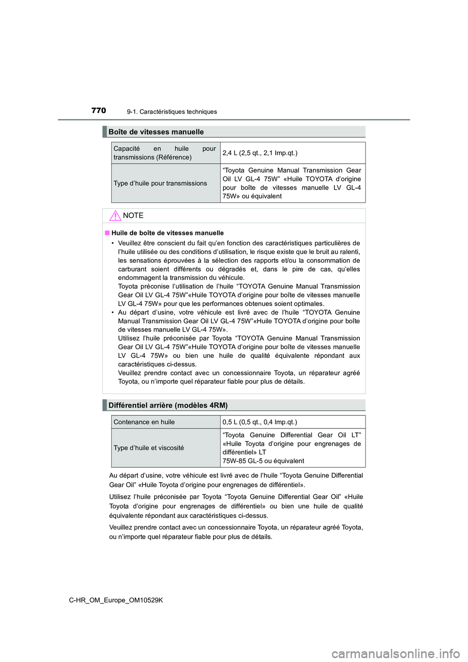 TOYOTA C-HR 2016  Manuel du propriétaire (in French) 7709-1. Caractéristiques techniques
C-HR_OM_Europe_OM10529K 
Au départ d’usine, votre véhicule est livré avec de l’huile “Toyota Genuine Differential 
Gear Oil” «Huile Toyota d’origine 