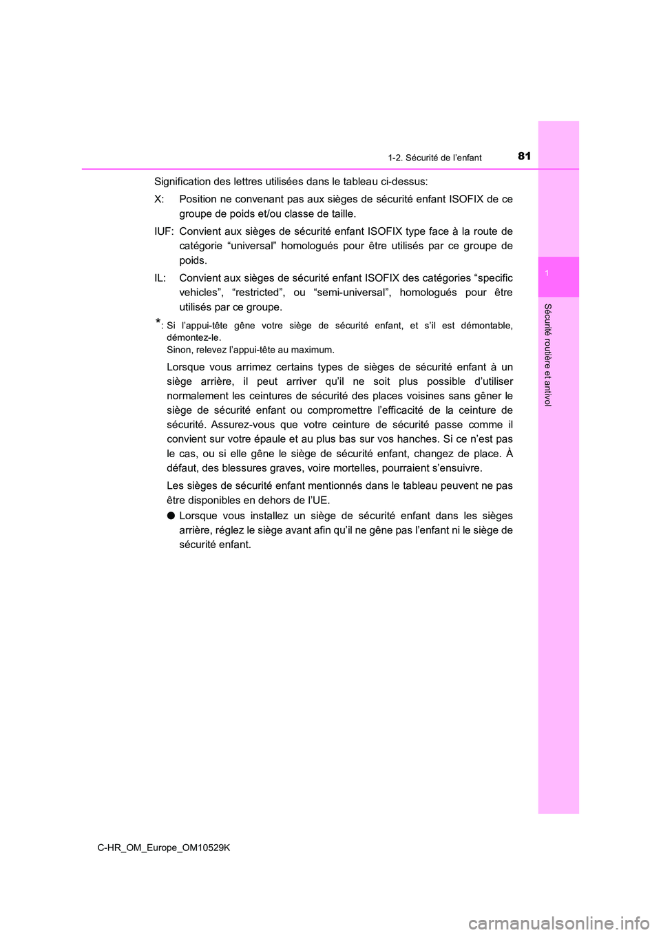 TOYOTA C-HR 2016 Manuel du propriétaire (in French) 811-2. Sécurité de l’enfant
1
Sécurité routière et antivol
C-HR_OM_Europe_OM10529K
Signification des lettres utilisées dans le tableau ci-dessus:
X: Position ne convenant pas aux sièges de s TOYOTA C-HR 2016 Manuel du propriétaire (in French) 811-2. Sécurité de l’enfant
1
Sécurité routière et antivol
C-HR_OM_Europe_OM10529K
Signification des lettres utilisées dans le tableau ci-dessus:
X: Position ne convenant pas aux sièges de s