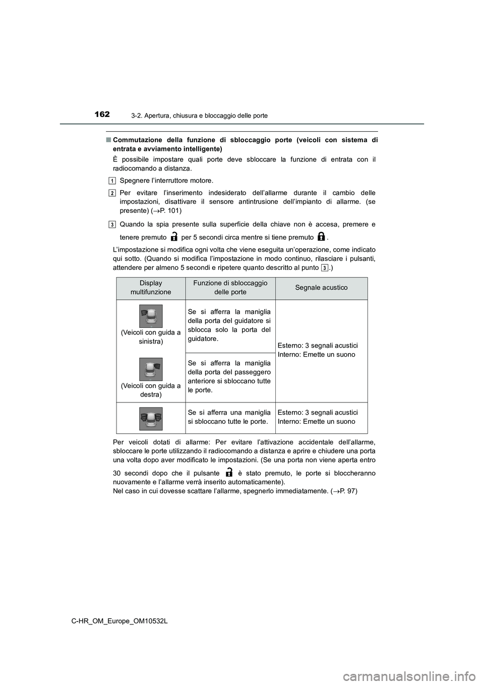 TOYOTA C-HR 2017 Manuale duso (in Italian) 1623-2. Apertura, chiusura e bloccaggio delle porte
C-HR_OM_Europe_OM10532L
■Commutazione della funzione di sbloccaggio porte (veicoli con sistema di
entrata e avviamento intelligente)
È possibil TOYOTA C-HR 2017 Manuale duso (in Italian) 1623-2. Apertura, chiusura e bloccaggio delle porte
C-HR_OM_Europe_OM10532L
■Commutazione della funzione di sbloccaggio porte (veicoli con sistema di
entrata e avviamento intelligente)
È possibil
