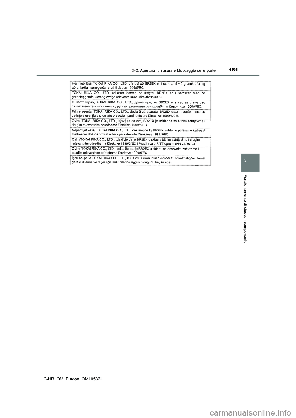 TOYOTA C-HR 2017  Manuale duso (in Italian) 1813-2. Apertura, chiusura e bloccaggio delle porte
3
Funzionamento di ciascun componente
C-HR_OM_Europe_OM10532L 