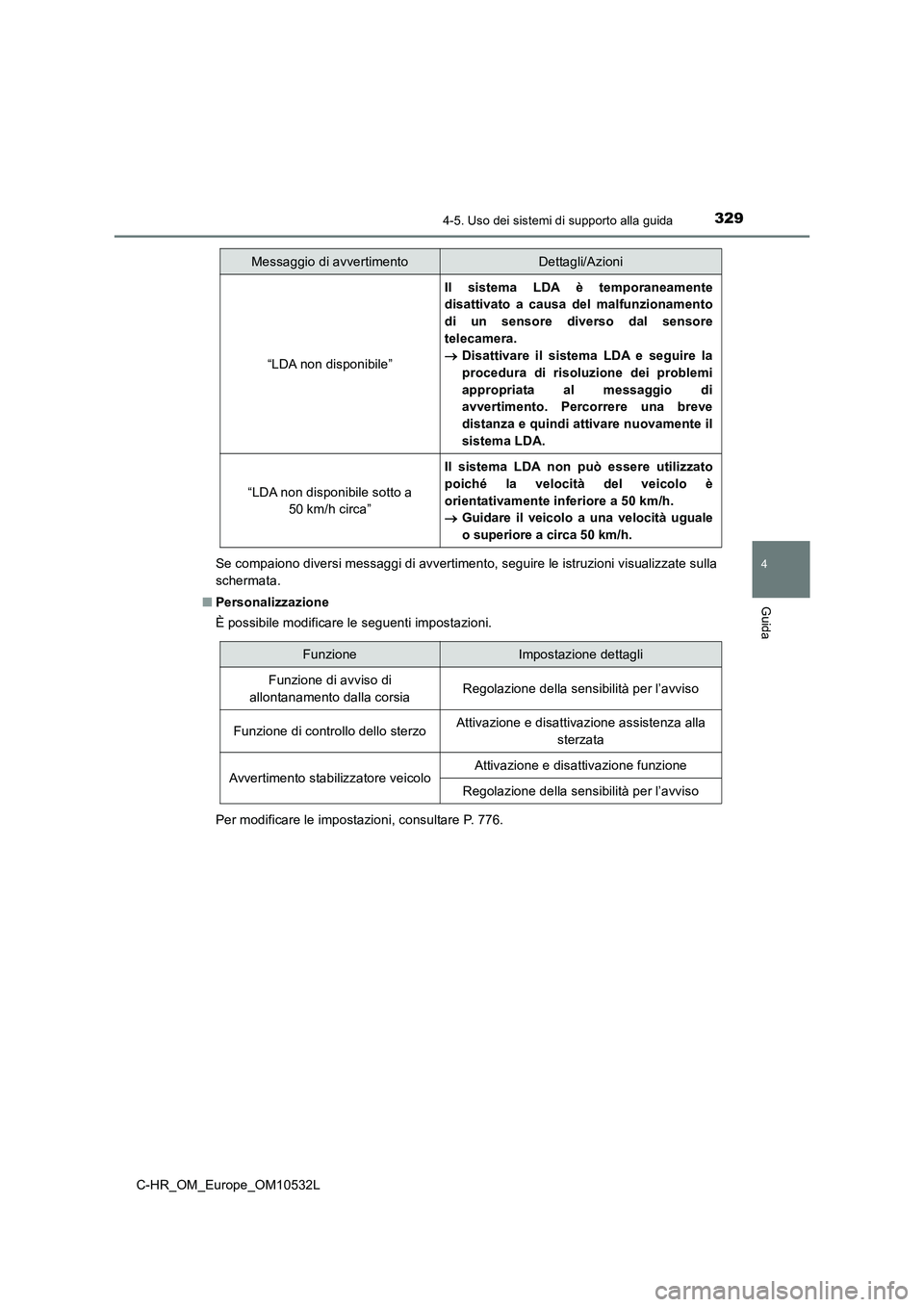 TOYOTA C-HR 2017 Manuale duso (in Italian) 3294-5. Uso dei sistemi di supporto alla guida
4
Guida
C-HR_OM_Europe_OM10532L
Se compaiono diversi messaggi di avvertimento, seguire le istruzioni visualizzate sulla
schermata.
■ Personalizzazio TOYOTA C-HR 2017 Manuale duso (in Italian) 3294-5. Uso dei sistemi di supporto alla guida
4
Guida
C-HR_OM_Europe_OM10532L
Se compaiono diversi messaggi di avvertimento, seguire le istruzioni visualizzate sulla
schermata.
■ Personalizzazio