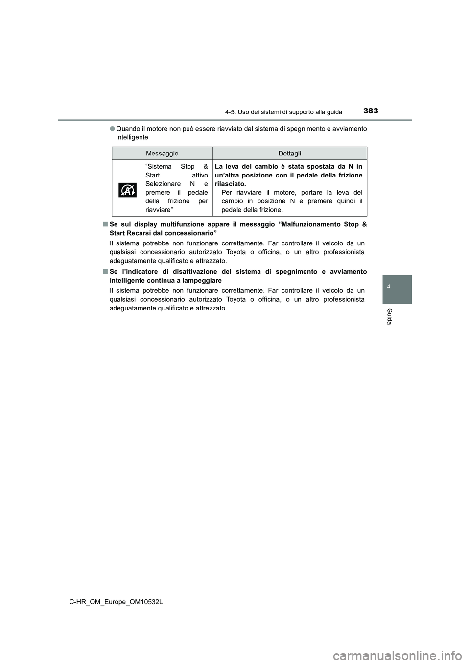 TOYOTA C-HR 2017 Manuale duso (in Italian) 3834-5. Uso dei sistemi di supporto alla guida
4
Guida
C-HR_OM_Europe_OM10532L●Quando il motore non può essere riavviato dal sistema di spegnimento e avviamento
intelligente
■Se sul display multi TOYOTA C-HR 2017 Manuale duso (in Italian) 3834-5. Uso dei sistemi di supporto alla guida
4
Guida
C-HR_OM_Europe_OM10532L●Quando il motore non può essere riavviato dal sistema di spegnimento e avviamento
intelligente
■Se sul display multi