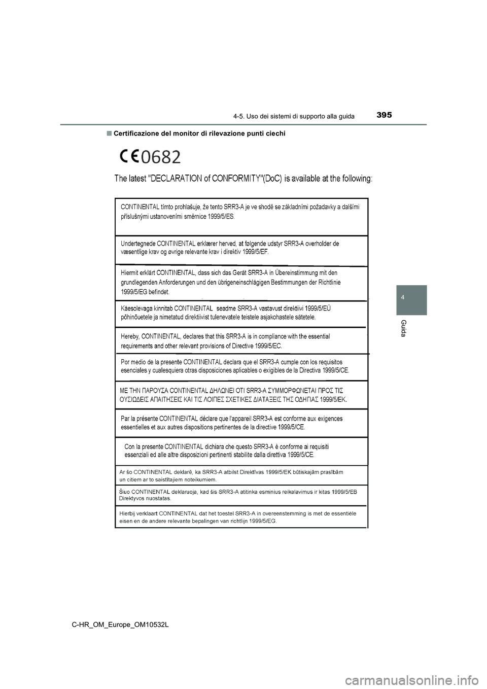 TOYOTA C-HR 2017 Manuale duso (in Italian) 3954-5. Uso dei sistemi di supporto alla guida
4
Guida
C-HR_OM_Europe_OM10532L■Certificazione del monitor di rilevazione punti ciechi TOYOTA C-HR 2017 Manuale duso (in Italian) 3954-5. Uso dei sistemi di supporto alla guida
4
Guida
C-HR_OM_Europe_OM10532L■Certificazione del monitor di rilevazione punti ciechi
