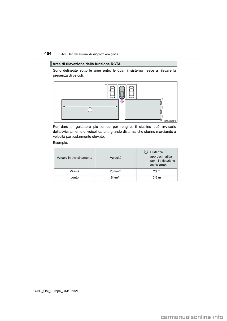 TOYOTA C-HR 2017 Manuale duso (in Italian) 4044-5. Uso dei sistemi di supporto alla guida
C-HR_OM_Europe_OM10532L
Sono delineate sotto le aree entro le quali il sistema riesce a rilevare la
presenza di veicoli.
Per dare al guidatore più tem TOYOTA C-HR 2017 Manuale duso (in Italian) 4044-5. Uso dei sistemi di supporto alla guida
C-HR_OM_Europe_OM10532L
Sono delineate sotto le aree entro le quali il sistema riesce a rilevare la
presenza di veicoli.
Per dare al guidatore più tem