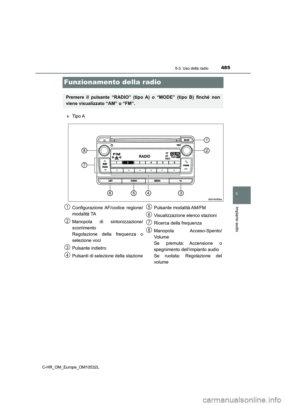 TOYOTA C-HR 2017 Manuale duso (in Italian) 4855-3. Uso della radio
5
Impianto audio
C-HR_OM_Europe_OM10532L
Funzionamento della radio
Tipo A
Premere il pulsante “RADIO” (tipo A) o “MODE” (tipo B) finché non
viene visualizzato “AM TOYOTA C-HR 2017 Manuale duso (in Italian) 4855-3. Uso della radio
5
Impianto audio
C-HR_OM_Europe_OM10532L
Funzionamento della radio
Tipo A
Premere il pulsante “RADIO” (tipo A) o “MODE” (tipo B) finché non
viene visualizzato “AM