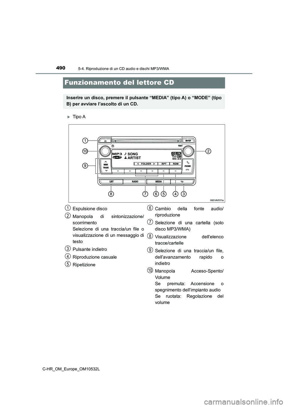 TOYOTA C-HR 2017 Manuale duso (in Italian) 4905-4. Riproduzione di un CD audio e dischi MP3/WMA
C-HR_OM_Europe_OM10532L
Funzionamento del lettore CD
Tipo A
Inserire un disco, premere il pulsante “MEDIA” (tipo A) o “MODE” (tipo
B) pe TOYOTA C-HR 2017 Manuale duso (in Italian) 4905-4. Riproduzione di un CD audio e dischi MP3/WMA
C-HR_OM_Europe_OM10532L
Funzionamento del lettore CD
Tipo A
Inserire un disco, premere il pulsante “MEDIA” (tipo A) o “MODE” (tipo
B) pe