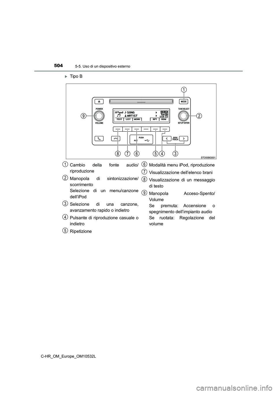 TOYOTA C-HR 2017 Manuale duso (in Italian) 5045-5. Uso di un dispositivo esterno
C-HR_OM_Europe_OM10532L
Tipo B
Cambio della fonte audio/
riproduzione
Manopola di sintonizzazione/
scorrimento
Selezione di un menu/canzone
dell’iPod
Selezio TOYOTA C-HR 2017 Manuale duso (in Italian) 5045-5. Uso di un dispositivo esterno
C-HR_OM_Europe_OM10532L
Tipo B
Cambio della fonte audio/
riproduzione
Manopola di sintonizzazione/
scorrimento
Selezione di un menu/canzone
dell’iPod
Selezio