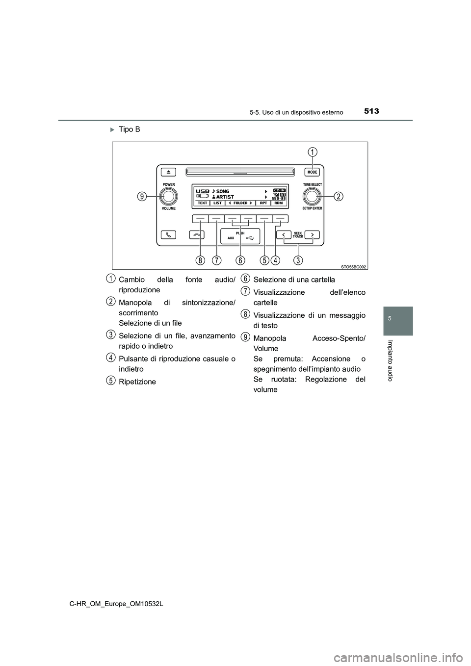 TOYOTA C-HR 2017 Manuale duso (in Italian) 5135-5. Uso di un dispositivo esterno
5
Impianto audio
C-HR_OM_Europe_OM10532L
Tipo B
Cambio della fonte audio/
riproduzione
Manopola di sintonizzazione/
scorrimento
Selezione di un file
Selezione TOYOTA C-HR 2017 Manuale duso (in Italian) 5135-5. Uso di un dispositivo esterno
5
Impianto audio
C-HR_OM_Europe_OM10532L
Tipo B
Cambio della fonte audio/
riproduzione
Manopola di sintonizzazione/
scorrimento
Selezione di un file
Selezione
