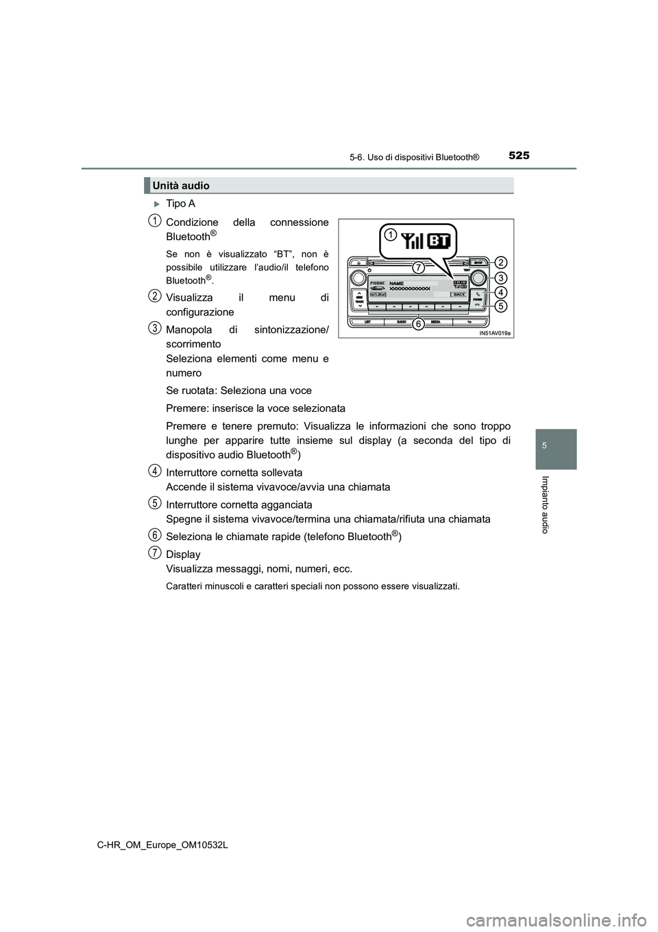 TOYOTA C-HR 2017 Manuale duso (in Italian) 5255-6. Uso di dispositivi Bluetooth®
5
Impianto audio
C-HR_OM_Europe_OM10532L
Tipo A
Condizione della connessione
Bluetooth®
Se non è visualizzato “BT”, non è
possibile utilizzare l’a TOYOTA C-HR 2017 Manuale duso (in Italian) 5255-6. Uso di dispositivi Bluetooth®
5
Impianto audio
C-HR_OM_Europe_OM10532L
Tipo A
Condizione della connessione
Bluetooth®
Se non è visualizzato “BT”, non è
possibile utilizzare l’a