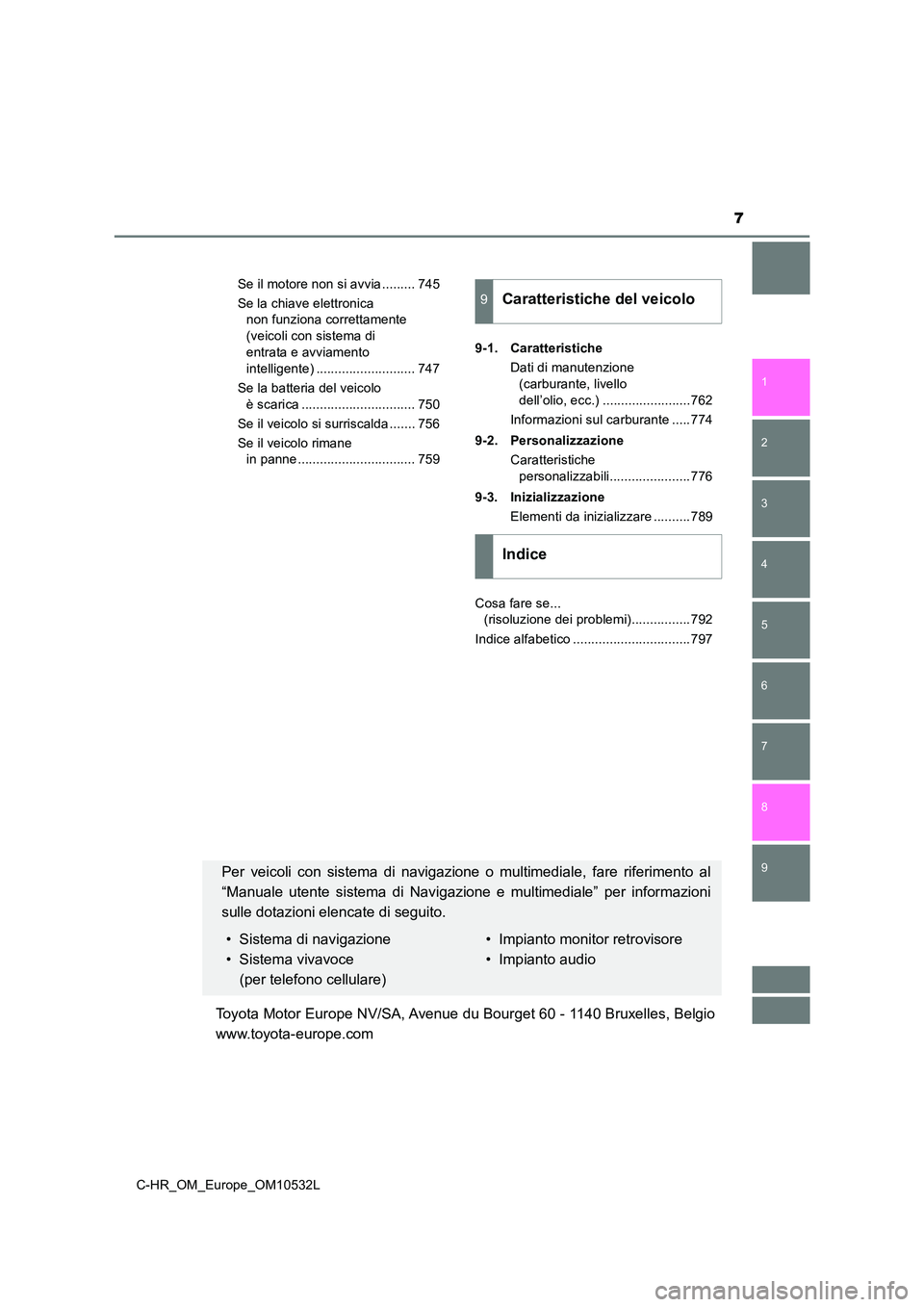 TOYOTA C-HR 2017  Manuale duso (in Italian) 7
1 
9 
8
7 
5 
4
3
2
C-HR_OM_Europe_OM10532L
6
Se il motore non si avvia ......... 745 
Se la chiave elettronica  
non funziona correttamente  
(veicoli con sistema di  
entrata e avviamento  
intell