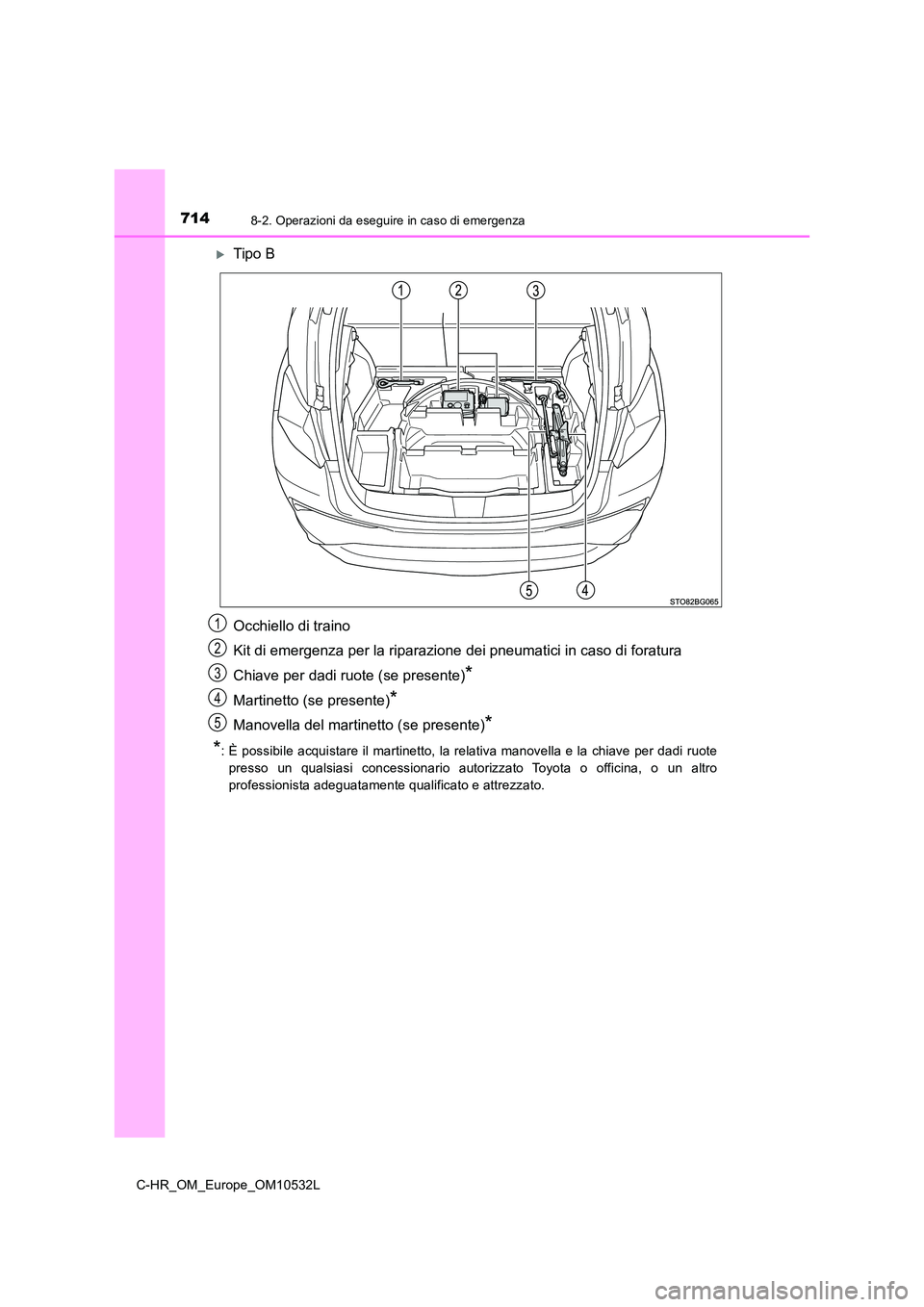 TOYOTA C-HR 2017  Manuale duso (in Italian) 7148-2. Operazioni da eseguire in caso di emergenza
C-HR_OM_Europe_OM10532L
Tipo B 
Occhiello di traino 
Kit di emergenza per la riparazione  dei pneumatici in caso di foratura 
Chiave per dadi ruo