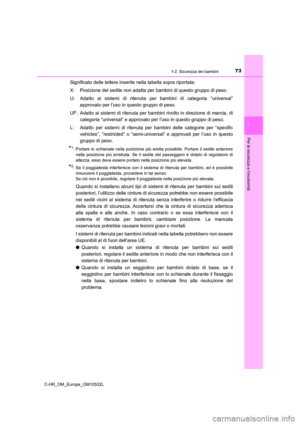 TOYOTA C-HR 2017 Manuale duso (in Italian) 731-2. Sicurezza dei bambini
1
Per la sicurezza e l’incolumità
C-HR_OM_Europe_OM10532L
Significato delle lettere inserite nella tabella sopra riportata:
X: Posizione del sedile non adatta per bam TOYOTA C-HR 2017 Manuale duso (in Italian) 731-2. Sicurezza dei bambini
1
Per la sicurezza e l’incolumità
C-HR_OM_Europe_OM10532L
Significato delle lettere inserite nella tabella sopra riportata:
X: Posizione del sedile non adatta per bam