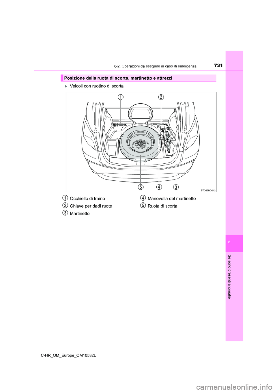 TOYOTA C-HR 2017  Manuale duso (in Italian) 7318-2. Operazioni da eseguire in caso di emergenza
8
Se sono presenti anomalie
C-HR_OM_Europe_OM10532L
Veicoli con ruotino di scorta
Posizione della ruota di scorta, martinetto e attrezzi
Occhiell
