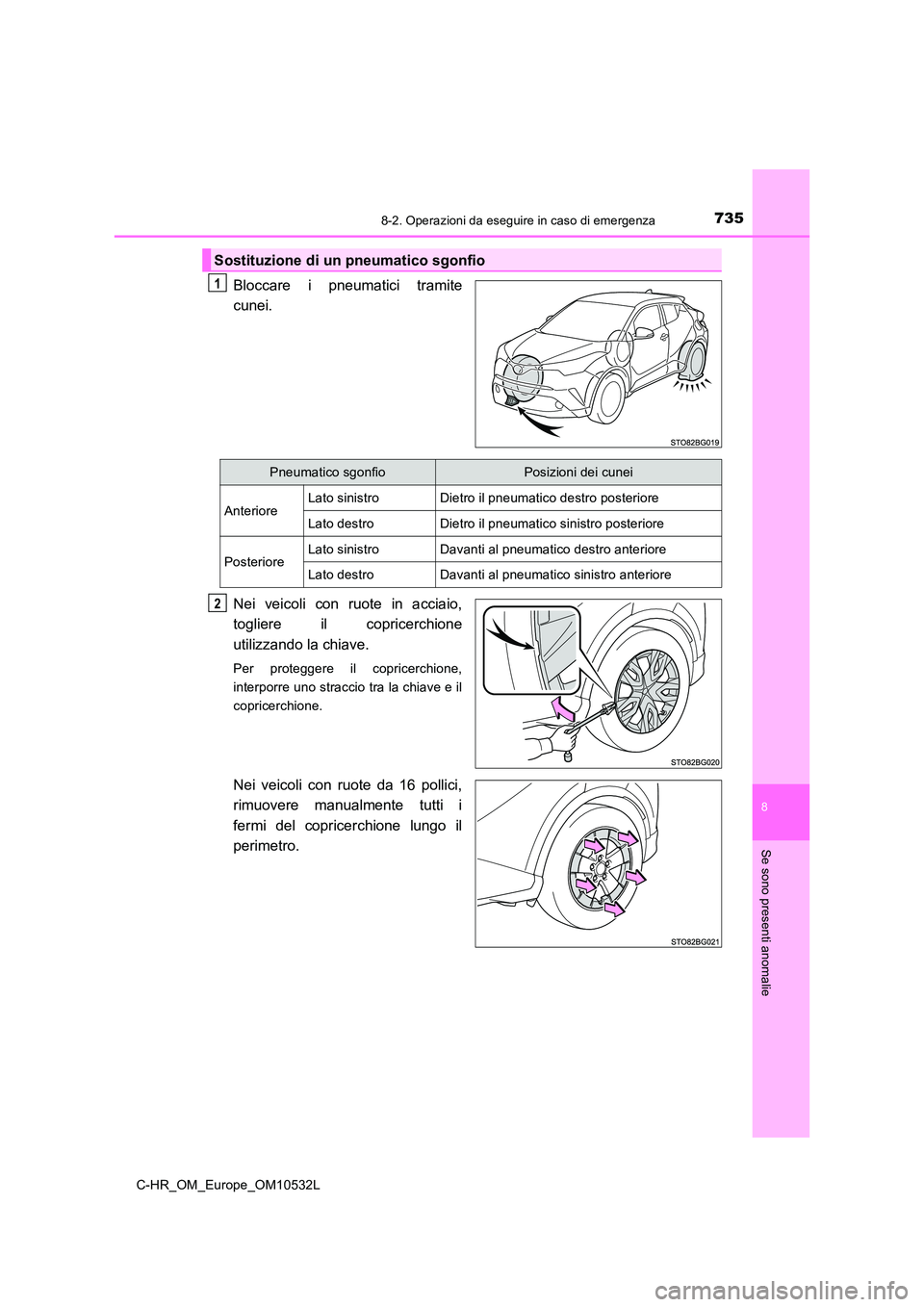 TOYOTA C-HR 2017  Manuale duso (in Italian) 7358-2. Operazioni da eseguire in caso di emergenza
8
Se sono presenti anomalie
C-HR_OM_Europe_OM10532L
Bloccare i pneumatici tramite 
cunei. 
Nei veicoli con ruote in acciaio, 
togliere il copricerch